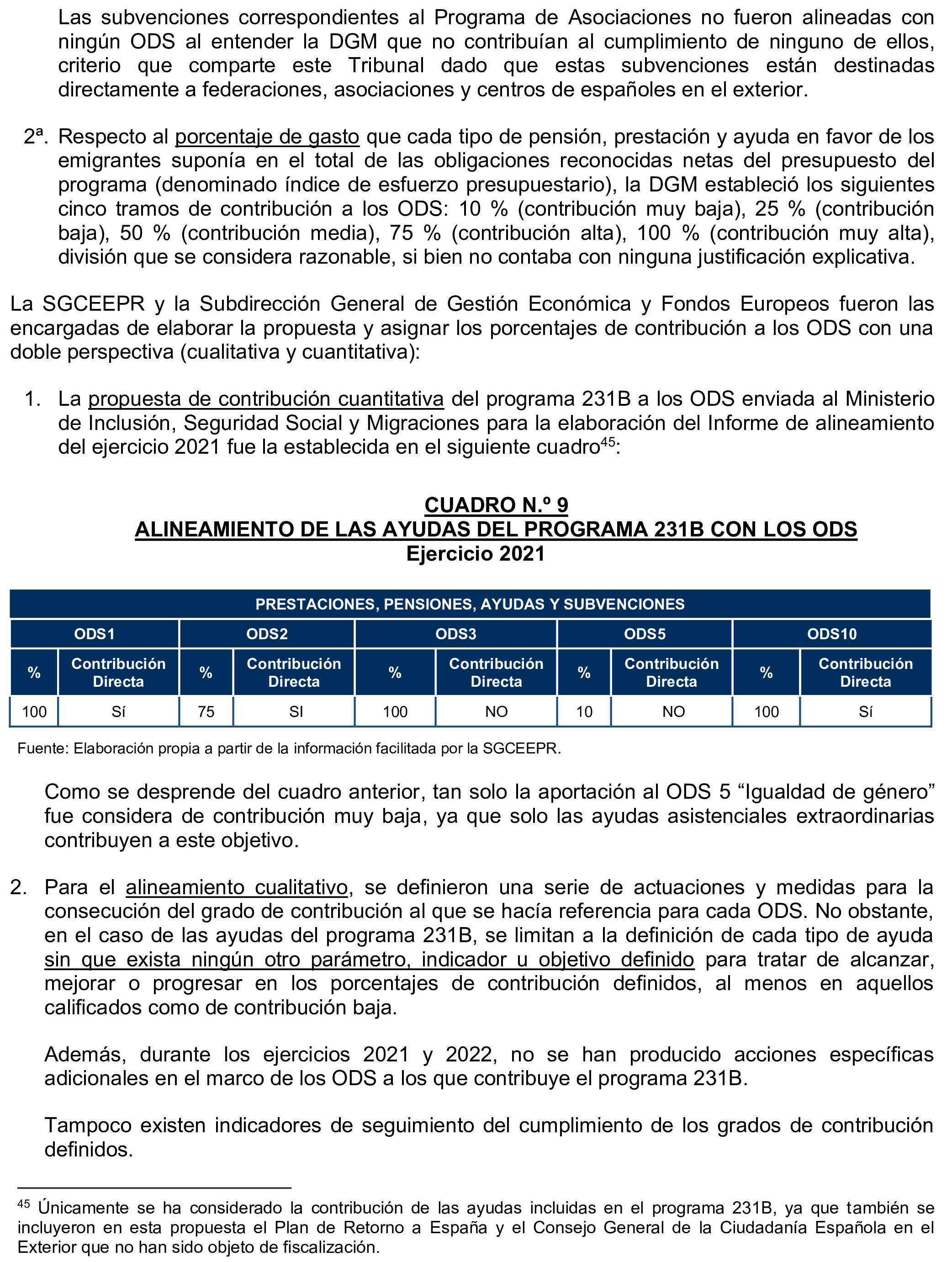 Imagen del artículo Resolución de 17 de septiembre de 2024, aprobada por la Comisión Mixta para las Relaciones con el Tribunal de Cuentas, en relación con el Informe de fiscalización de la gestión de las pensiones, prestaciones y ayudas justificadas en el ejercicio 2021 con cargo al Programa 231B «Acciones en favor de los emigrantes».