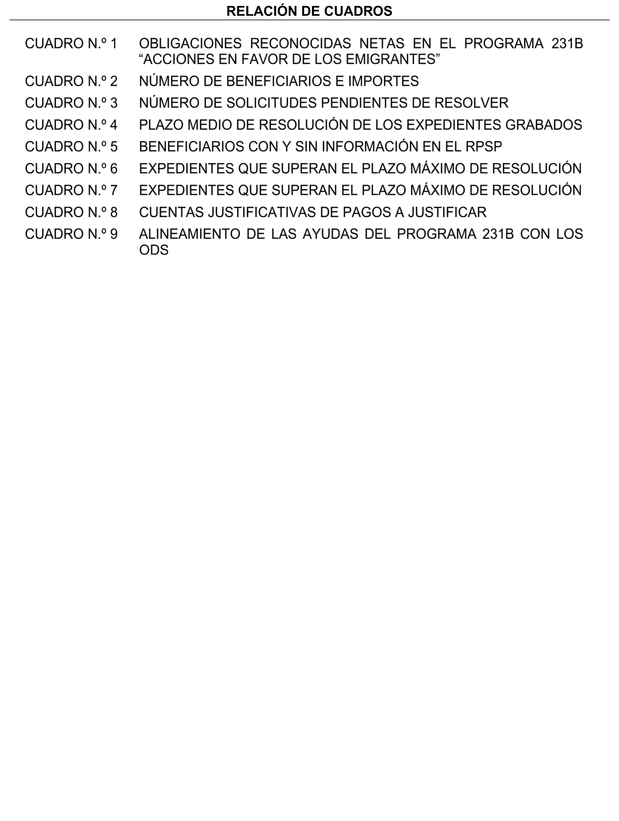 Imagen del artículo Resolución de 17 de septiembre de 2024, aprobada por la Comisión Mixta para las Relaciones con el Tribunal de Cuentas, en relación con el Informe de fiscalización de la gestión de las pensiones, prestaciones y ayudas justificadas en el ejercicio 2021 con cargo al Programa 231B «Acciones en favor de los emigrantes».