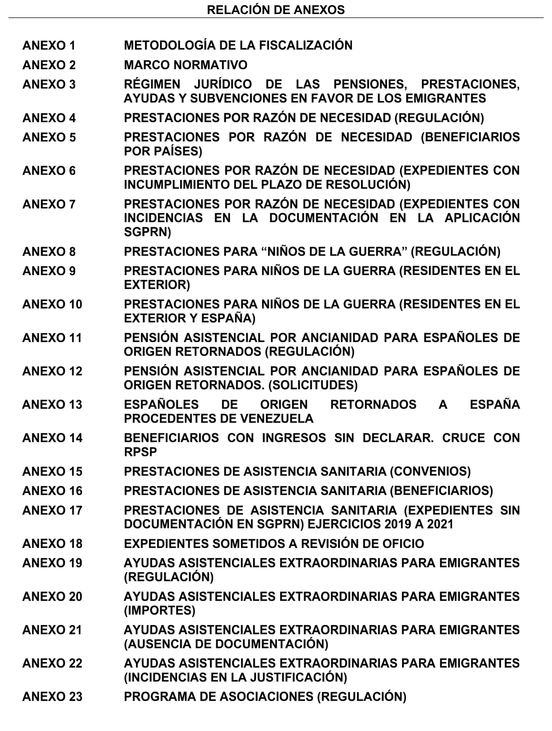 Imagen del artículo Resolución de 17 de septiembre de 2024, aprobada por la Comisión Mixta para las Relaciones con el Tribunal de Cuentas, en relación con el Informe de fiscalización de la gestión de las pensiones, prestaciones y ayudas justificadas en el ejercicio 2021 con cargo al Programa 231B «Acciones en favor de los emigrantes».