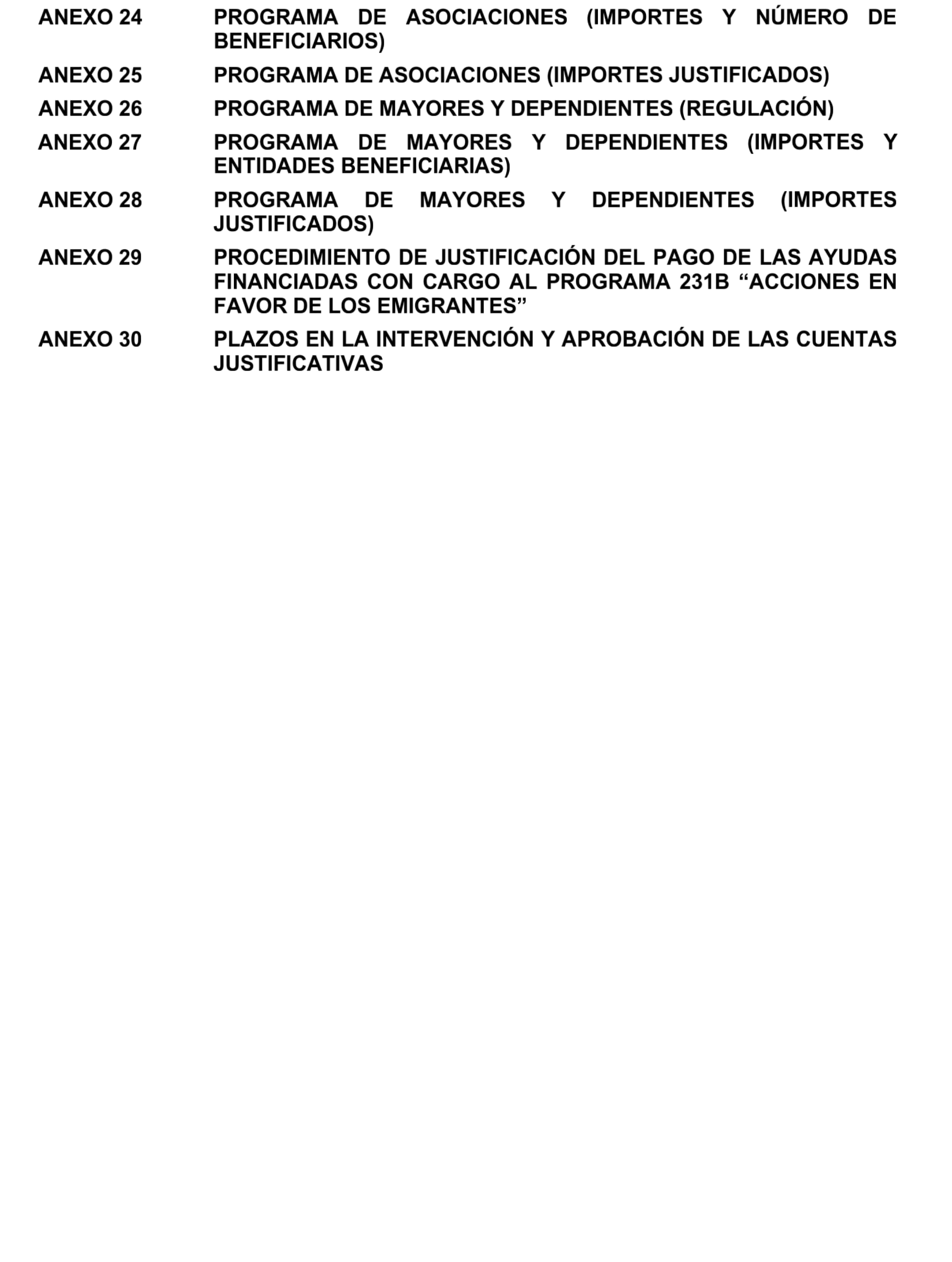 Imagen del artículo Resolución de 17 de septiembre de 2024, aprobada por la Comisión Mixta para las Relaciones con el Tribunal de Cuentas, en relación con el Informe de fiscalización de la gestión de las pensiones, prestaciones y ayudas justificadas en el ejercicio 2021 con cargo al Programa 231B «Acciones en favor de los emigrantes».