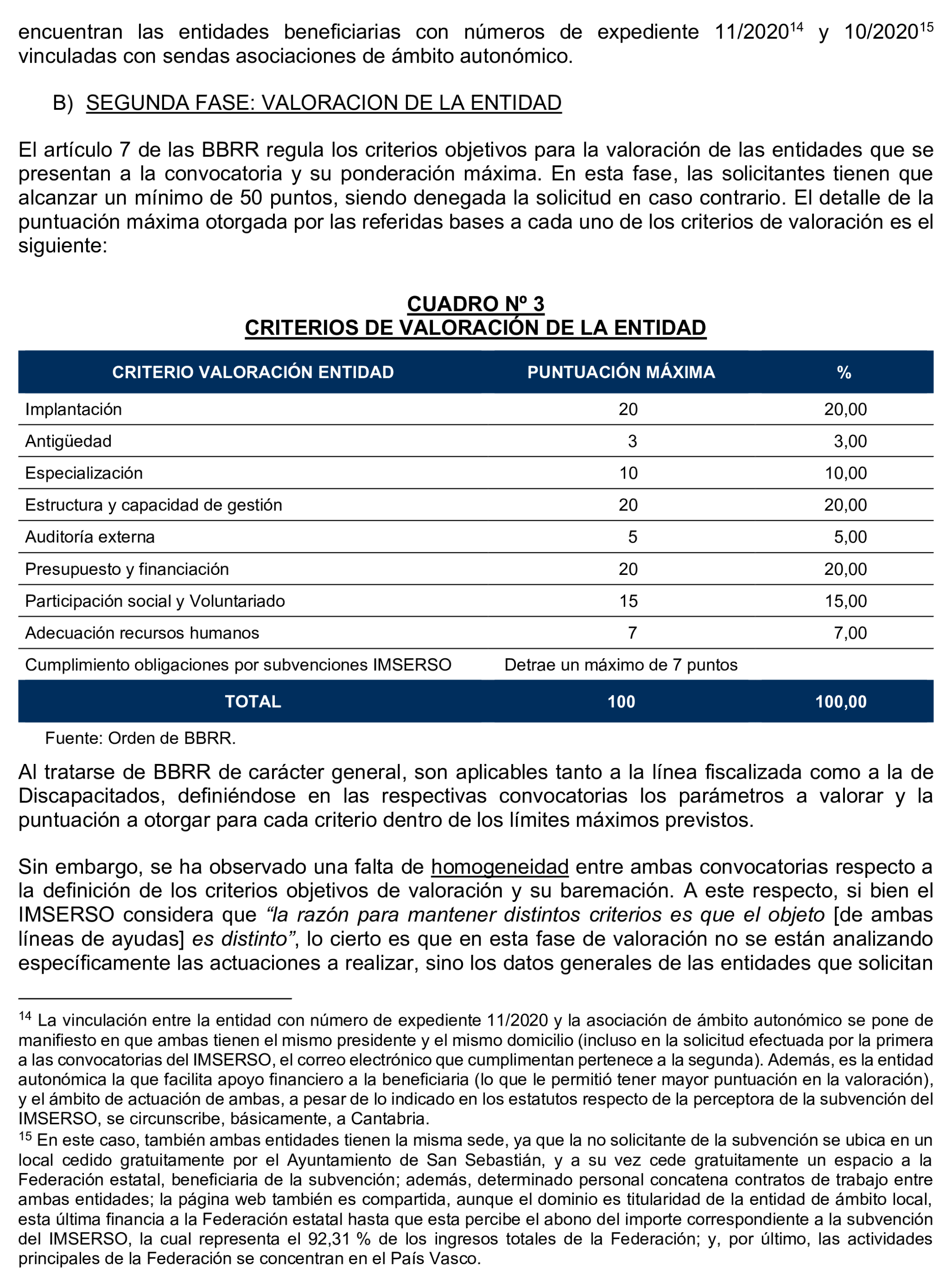 Imagen del artículo Resolución de 17 de septiembre de 2024, aprobada por la Comisión Mixta para las Relaciones con el Tribunal de Cuentas, en relación con el Informe de fiscalización de las subvenciones de régimen general concedidas por el Instituto de Mayores y Servicios Sociales en el área de atención a mayores, ejercicio 2020.