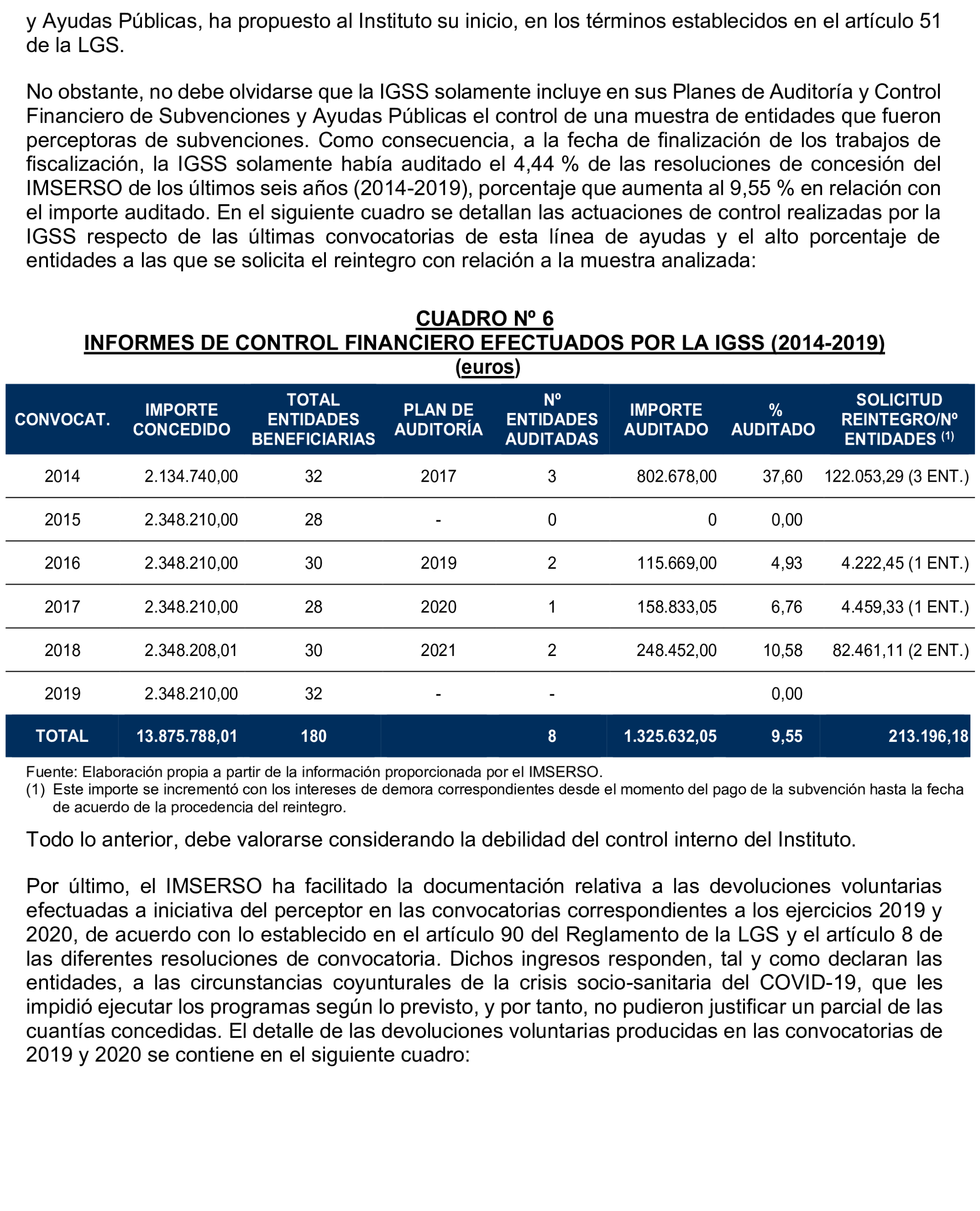 Imagen del artículo Resolución de 17 de septiembre de 2024, aprobada por la Comisión Mixta para las Relaciones con el Tribunal de Cuentas, en relación con el Informe de fiscalización de las subvenciones de régimen general concedidas por el Instituto de Mayores y Servicios Sociales en el área de atención a mayores, ejercicio 2020.