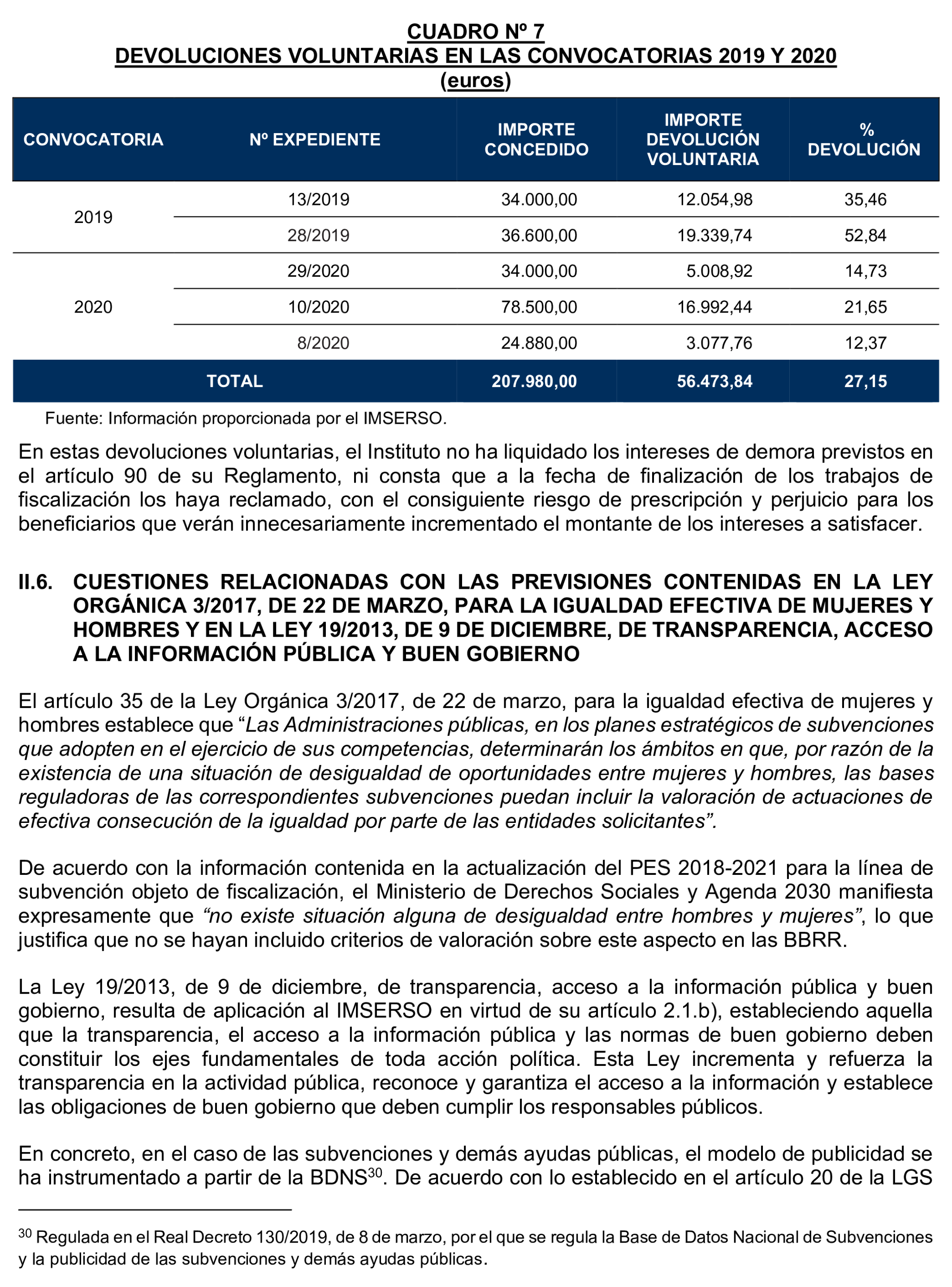 Imagen del artículo Resolución de 17 de septiembre de 2024, aprobada por la Comisión Mixta para las Relaciones con el Tribunal de Cuentas, en relación con el Informe de fiscalización de las subvenciones de régimen general concedidas por el Instituto de Mayores y Servicios Sociales en el área de atención a mayores, ejercicio 2020.