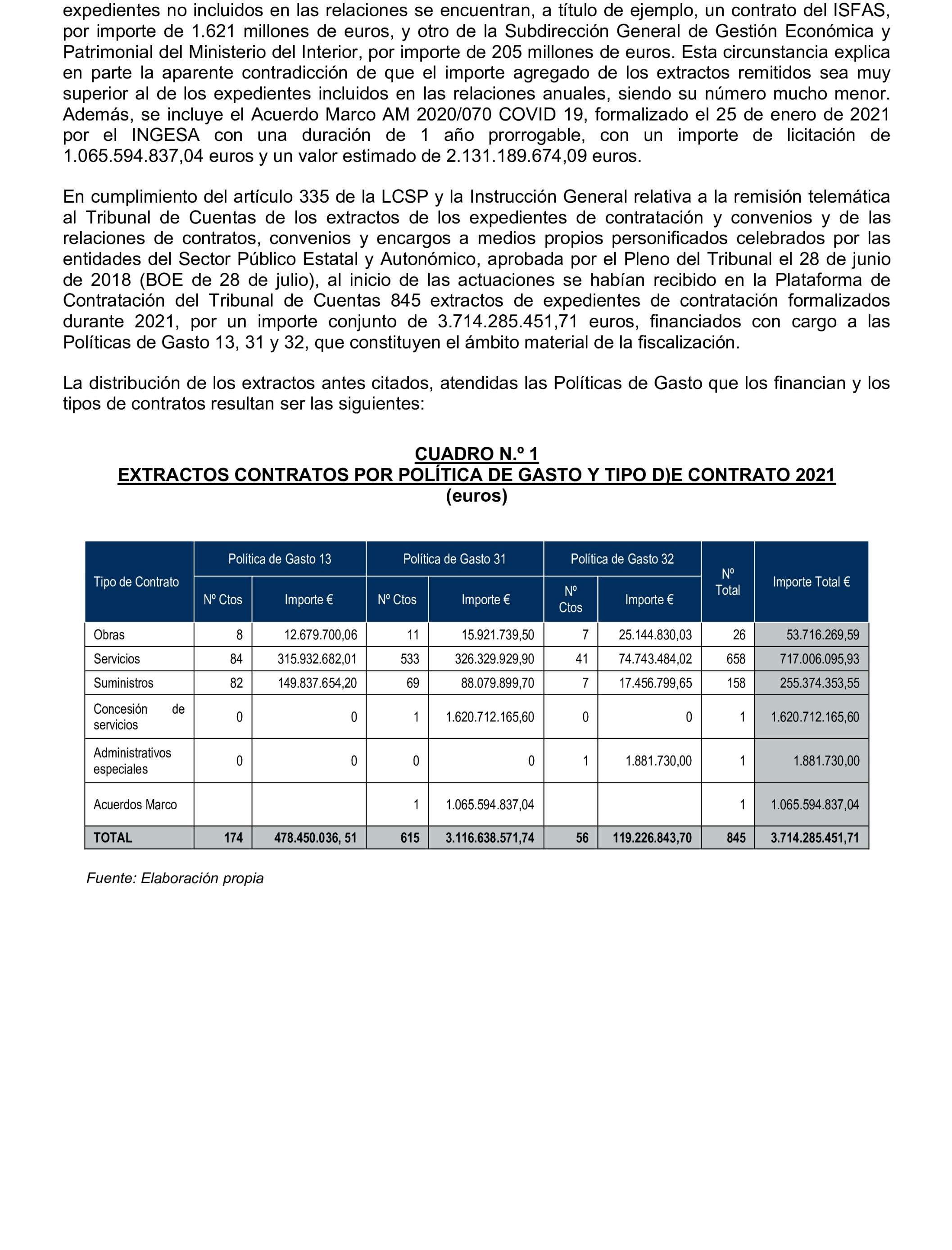 Imagen del artículo Resolución de 17 de septiembre de 2024, aprobada por la Comisión Mixta para las Relaciones con el Tribunal de Cuentas, en relación con el Informe de fiscalización de los contratos de la Administración General del Estado vinculados a las Políticas de gasto 13 «Seguridad Ciudadana e Instituciones Penitenciarias», 31 «Sanidad» y 32 «Educación», ejercicio 2021.