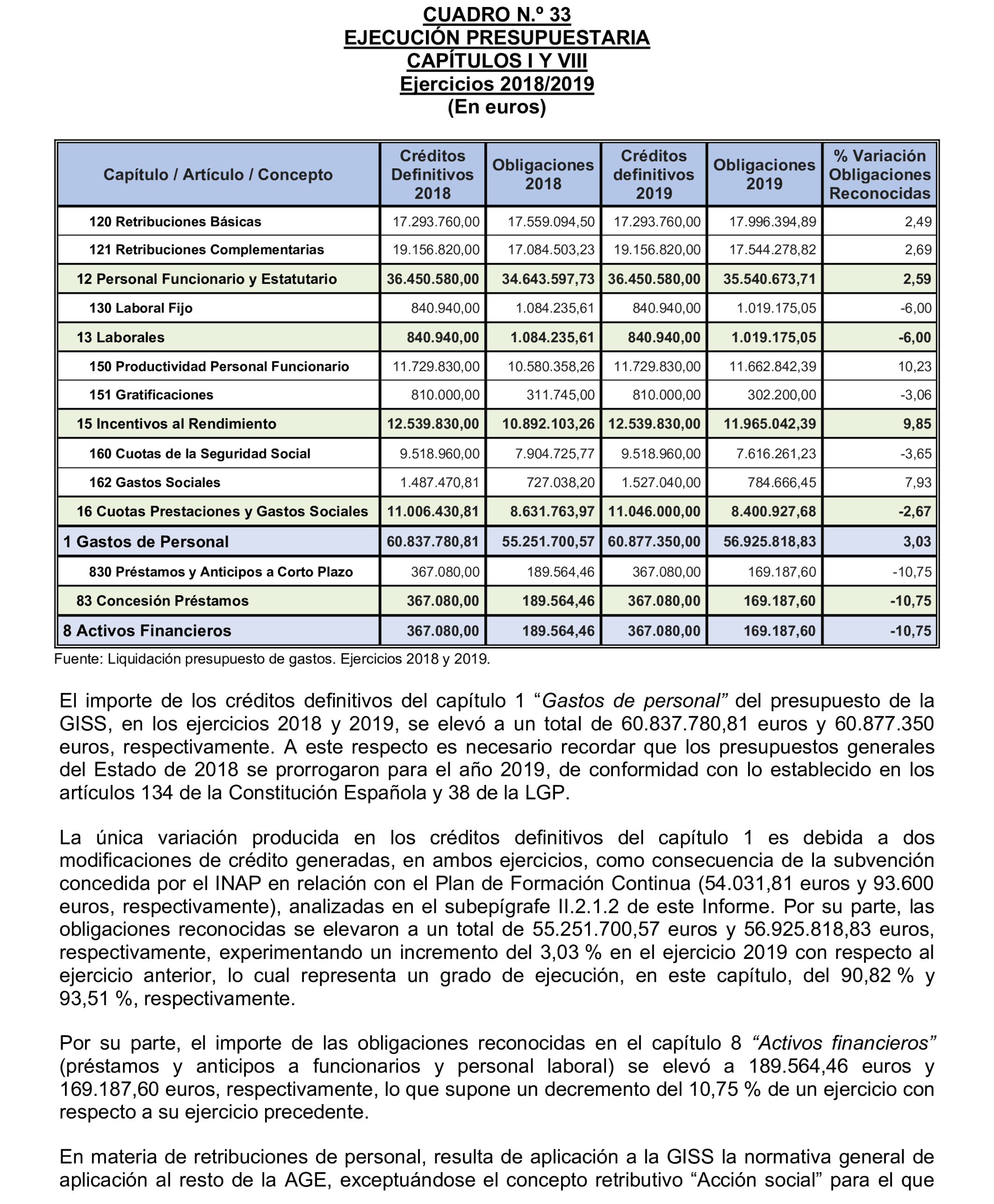 Imagen del artículo Resolución de 17 de septiembre de 2024, aprobada por la Comisión Mixta para las Relaciones con el Tribunal de Cuentas, en relación con el Informe de fiscalización integral de la Gerencia de Informática de la Seguridad Social, ejercicios 2018 y 2019.