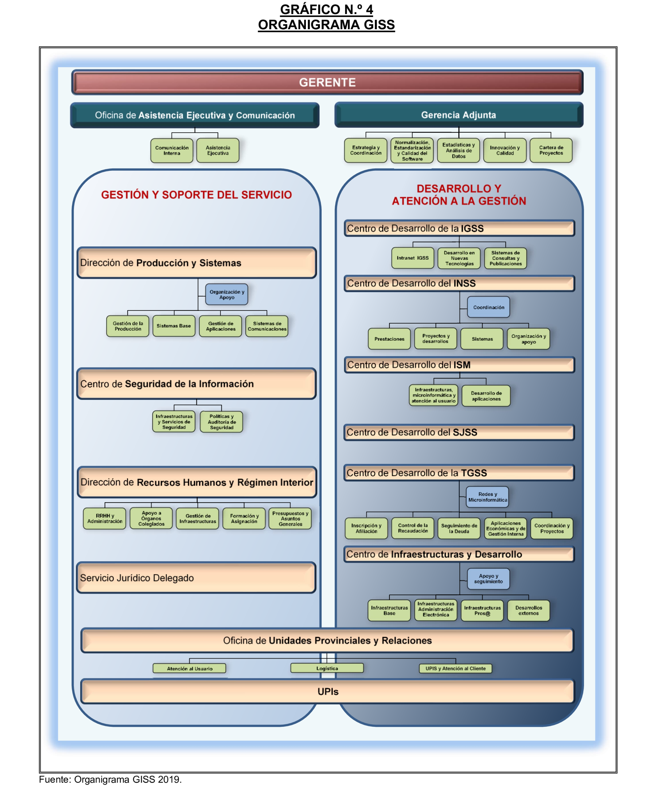 Imagen del artículo Resolución de 17 de septiembre de 2024, aprobada por la Comisión Mixta para las Relaciones con el Tribunal de Cuentas, en relación con el Informe de fiscalización integral de la Gerencia de Informática de la Seguridad Social, ejercicios 2018 y 2019.