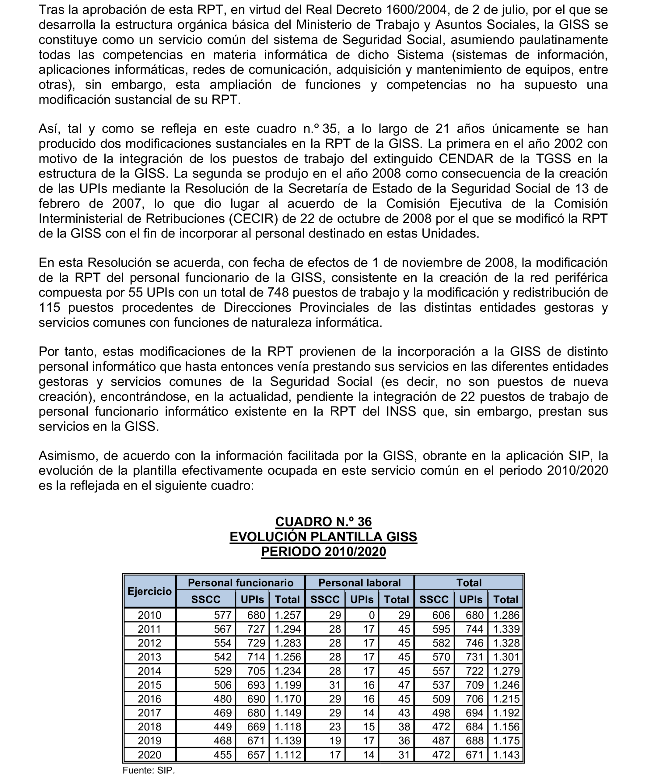 Imagen del artículo Resolución de 17 de septiembre de 2024, aprobada por la Comisión Mixta para las Relaciones con el Tribunal de Cuentas, en relación con el Informe de fiscalización integral de la Gerencia de Informática de la Seguridad Social, ejercicios 2018 y 2019.