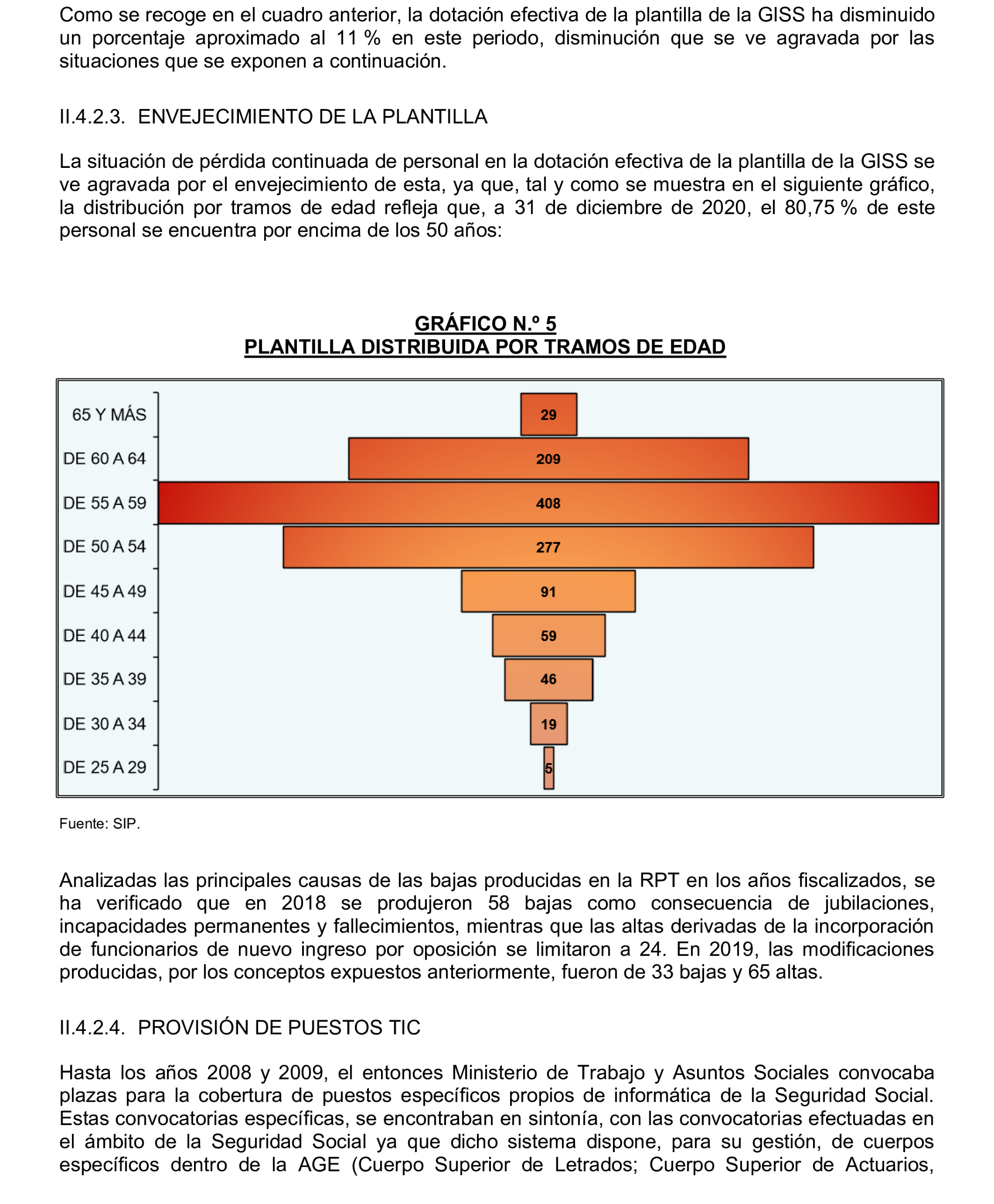 Imagen del artículo Resolución de 17 de septiembre de 2024, aprobada por la Comisión Mixta para las Relaciones con el Tribunal de Cuentas, en relación con el Informe de fiscalización integral de la Gerencia de Informática de la Seguridad Social, ejercicios 2018 y 2019.