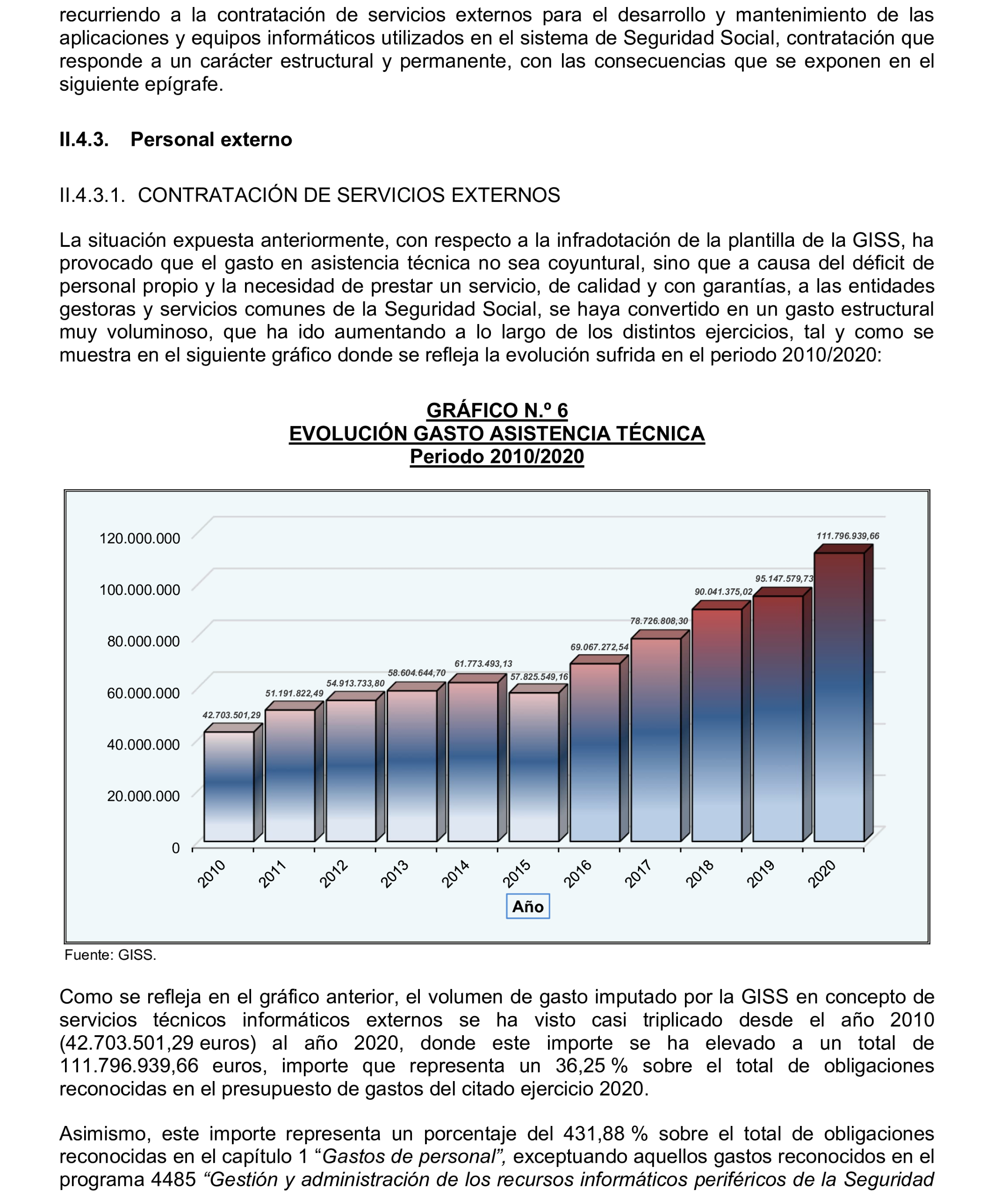 Imagen del artículo Resolución de 17 de septiembre de 2024, aprobada por la Comisión Mixta para las Relaciones con el Tribunal de Cuentas, en relación con el Informe de fiscalización integral de la Gerencia de Informática de la Seguridad Social, ejercicios 2018 y 2019.