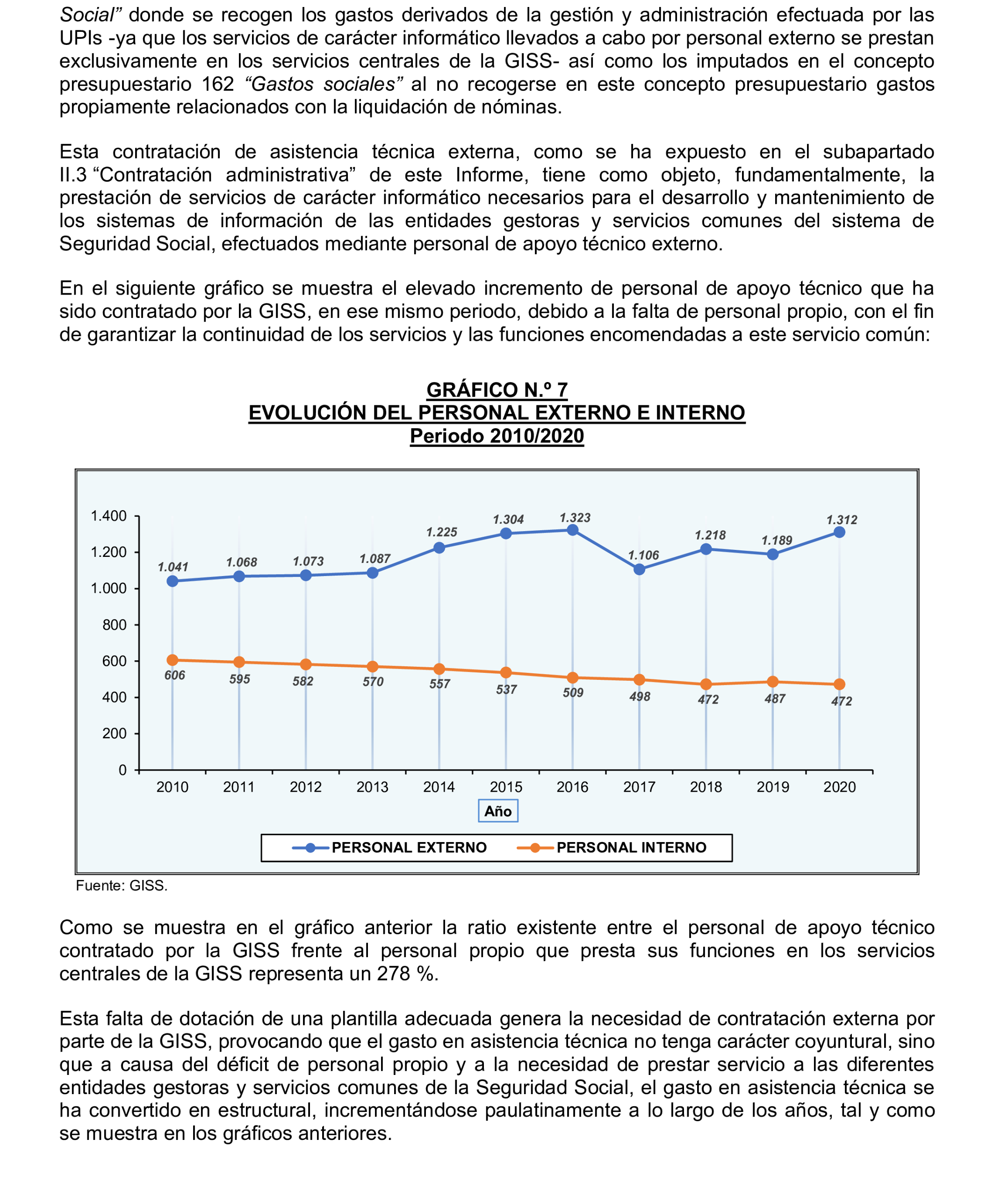 Imagen del artículo Resolución de 17 de septiembre de 2024, aprobada por la Comisión Mixta para las Relaciones con el Tribunal de Cuentas, en relación con el Informe de fiscalización integral de la Gerencia de Informática de la Seguridad Social, ejercicios 2018 y 2019.