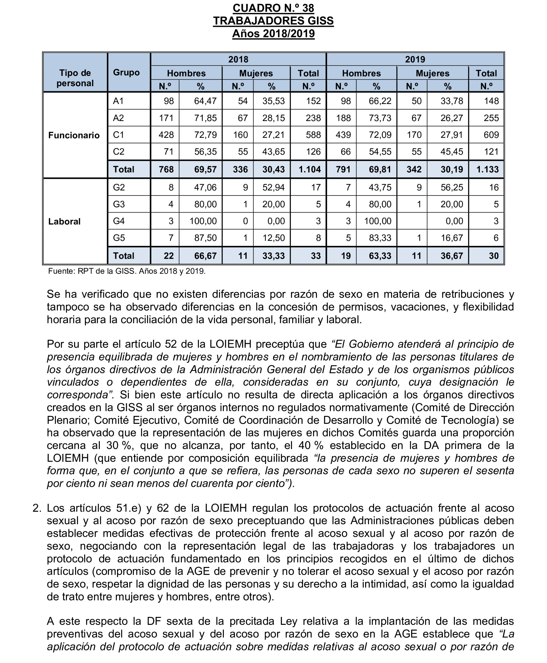 Imagen del artículo Resolución de 17 de septiembre de 2024, aprobada por la Comisión Mixta para las Relaciones con el Tribunal de Cuentas, en relación con el Informe de fiscalización integral de la Gerencia de Informática de la Seguridad Social, ejercicios 2018 y 2019.