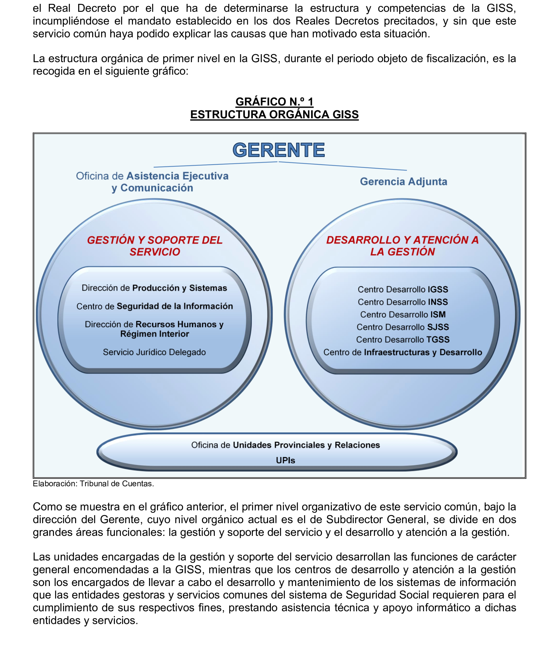 Imagen del artículo Resolución de 17 de septiembre de 2024, aprobada por la Comisión Mixta para las Relaciones con el Tribunal de Cuentas, en relación con el Informe de fiscalización integral de la Gerencia de Informática de la Seguridad Social, ejercicios 2018 y 2019.