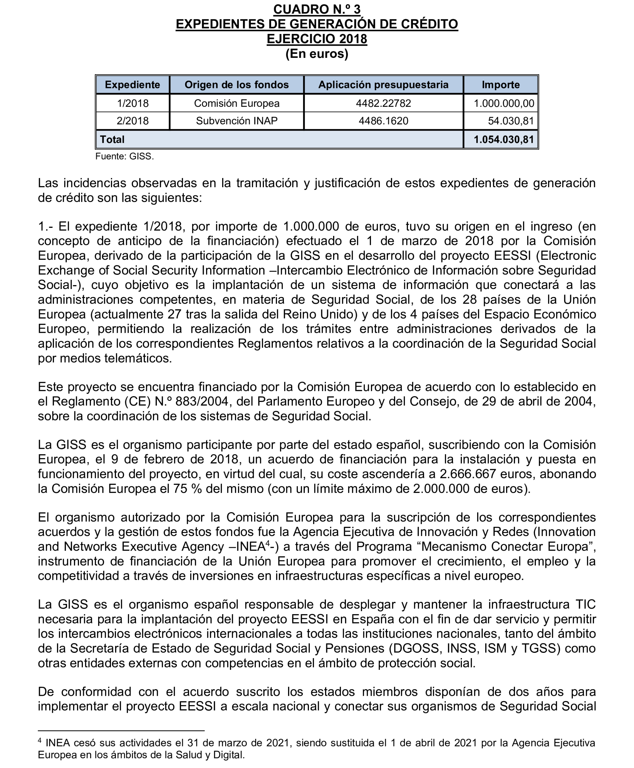 Imagen del artículo Resolución de 17 de septiembre de 2024, aprobada por la Comisión Mixta para las Relaciones con el Tribunal de Cuentas, en relación con el Informe de fiscalización integral de la Gerencia de Informática de la Seguridad Social, ejercicios 2018 y 2019.
