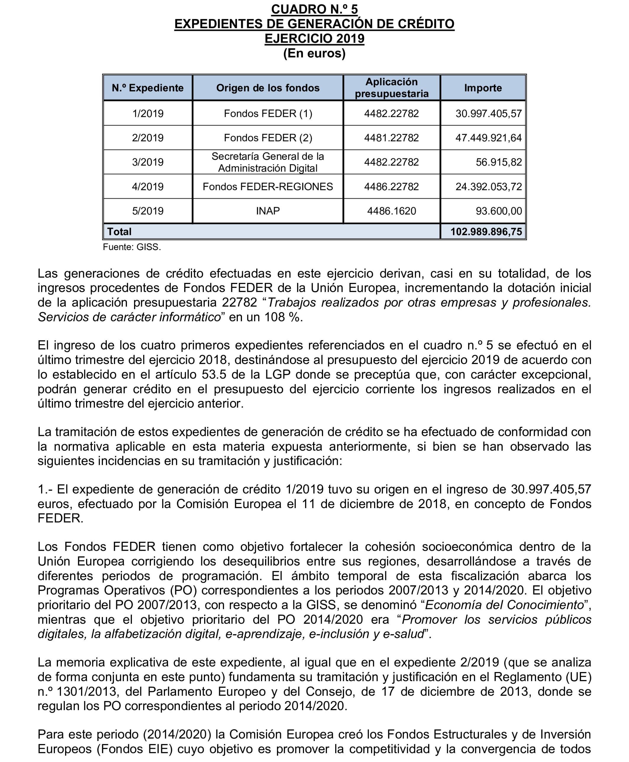 Imagen del artículo Resolución de 17 de septiembre de 2024, aprobada por la Comisión Mixta para las Relaciones con el Tribunal de Cuentas, en relación con el Informe de fiscalización integral de la Gerencia de Informática de la Seguridad Social, ejercicios 2018 y 2019.
