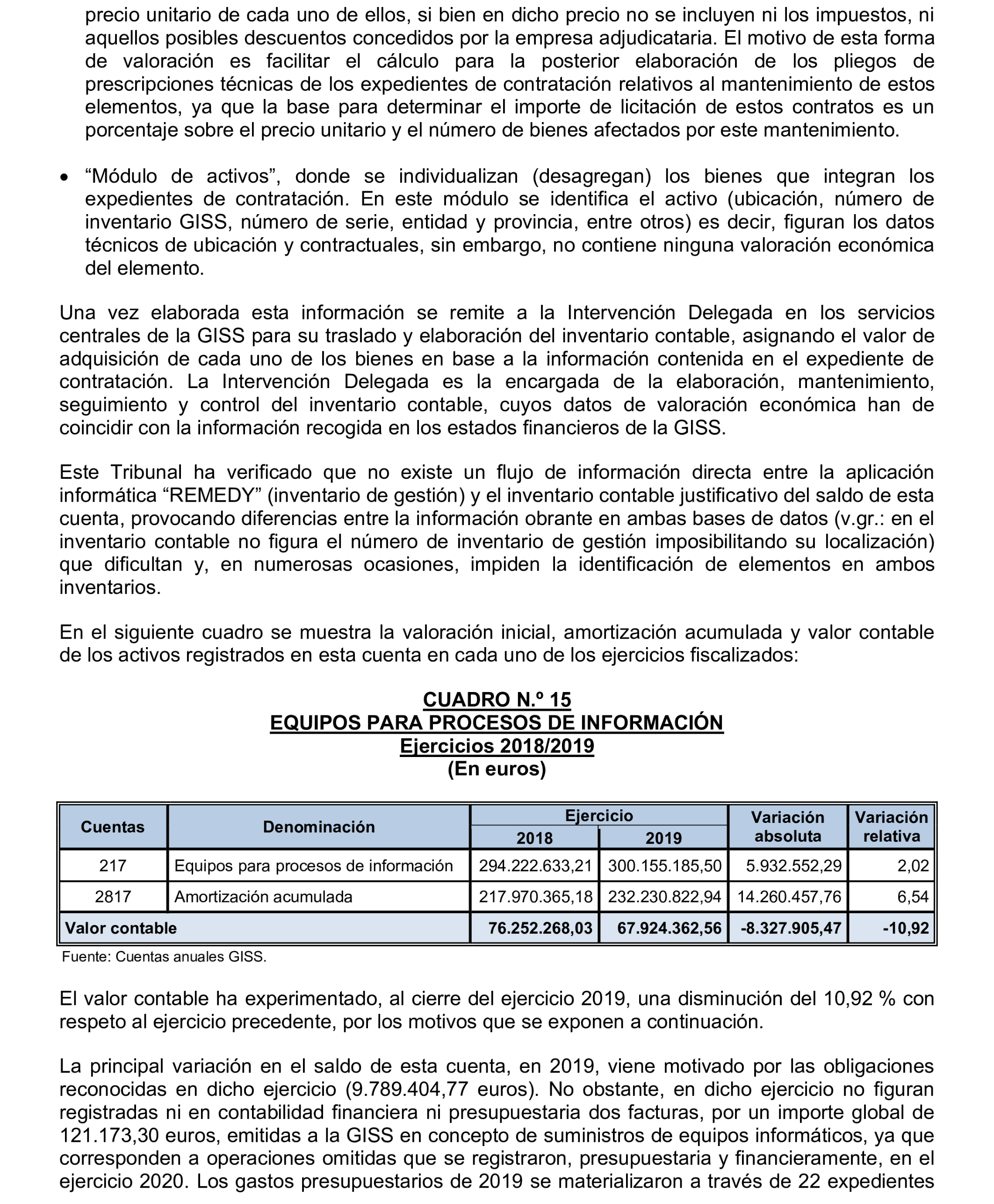 Imagen del artículo Resolución de 17 de septiembre de 2024, aprobada por la Comisión Mixta para las Relaciones con el Tribunal de Cuentas, en relación con el Informe de fiscalización integral de la Gerencia de Informática de la Seguridad Social, ejercicios 2018 y 2019.