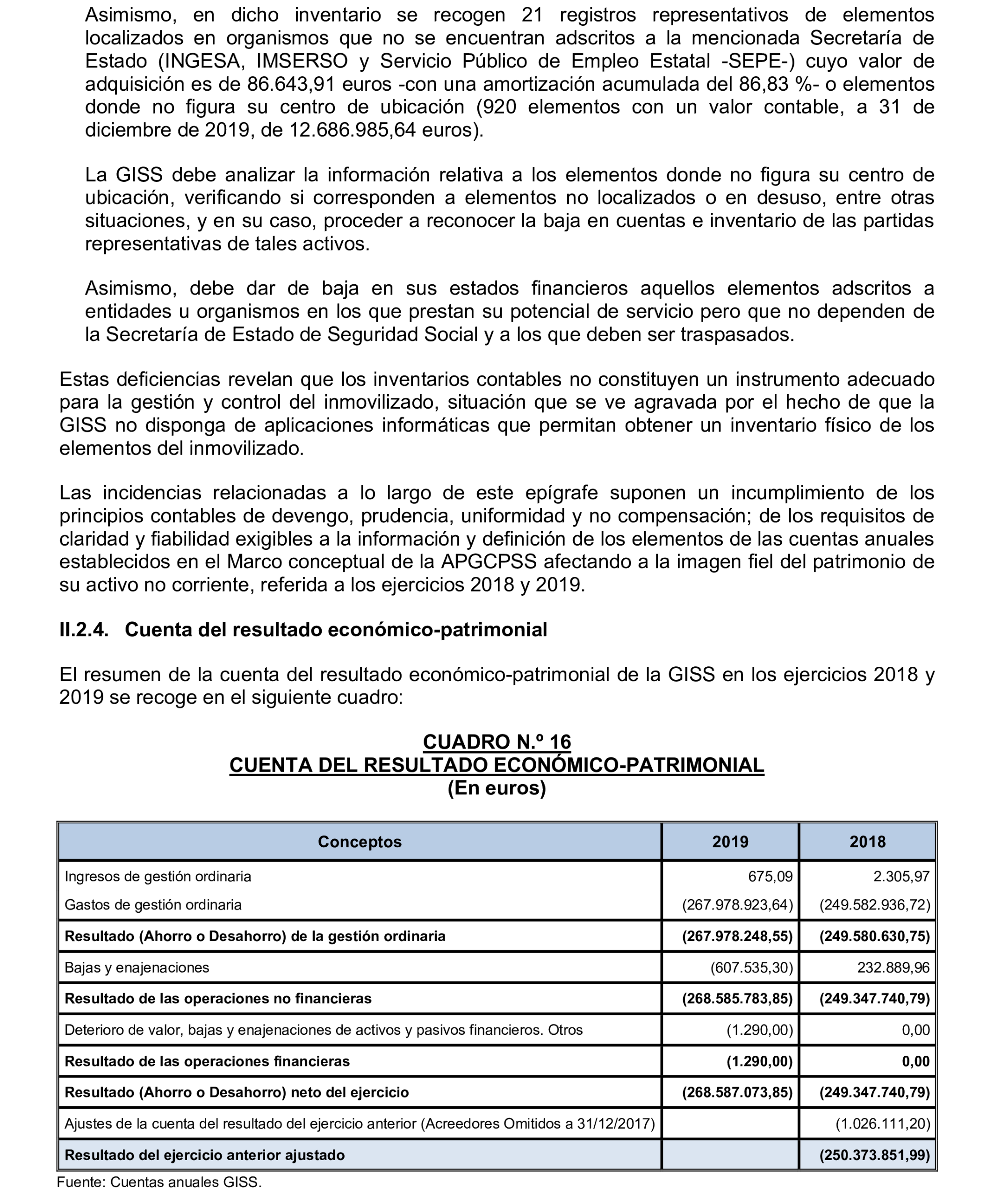 Imagen del artículo Resolución de 17 de septiembre de 2024, aprobada por la Comisión Mixta para las Relaciones con el Tribunal de Cuentas, en relación con el Informe de fiscalización integral de la Gerencia de Informática de la Seguridad Social, ejercicios 2018 y 2019.