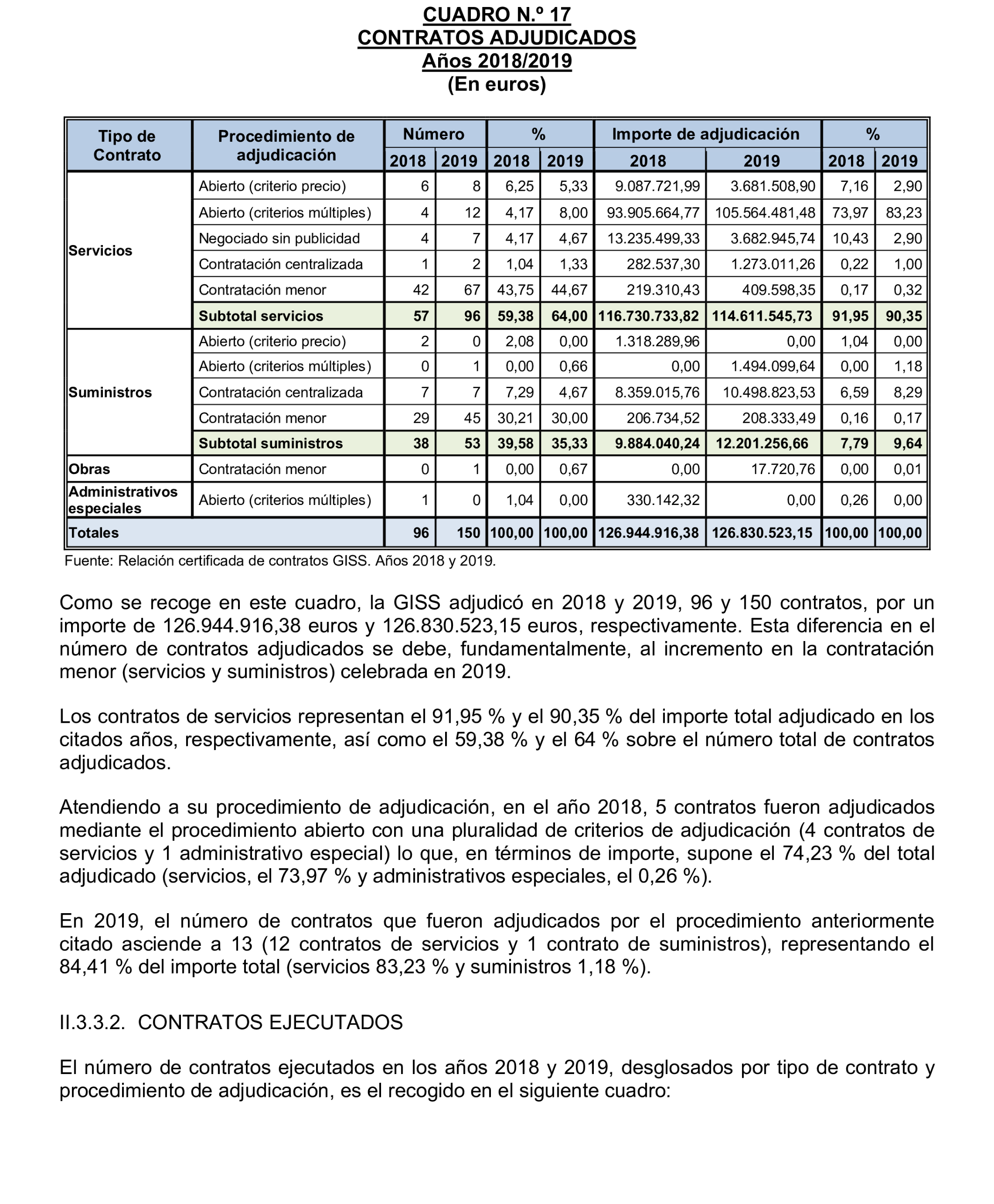 Imagen del artículo Resolución de 17 de septiembre de 2024, aprobada por la Comisión Mixta para las Relaciones con el Tribunal de Cuentas, en relación con el Informe de fiscalización integral de la Gerencia de Informática de la Seguridad Social, ejercicios 2018 y 2019.