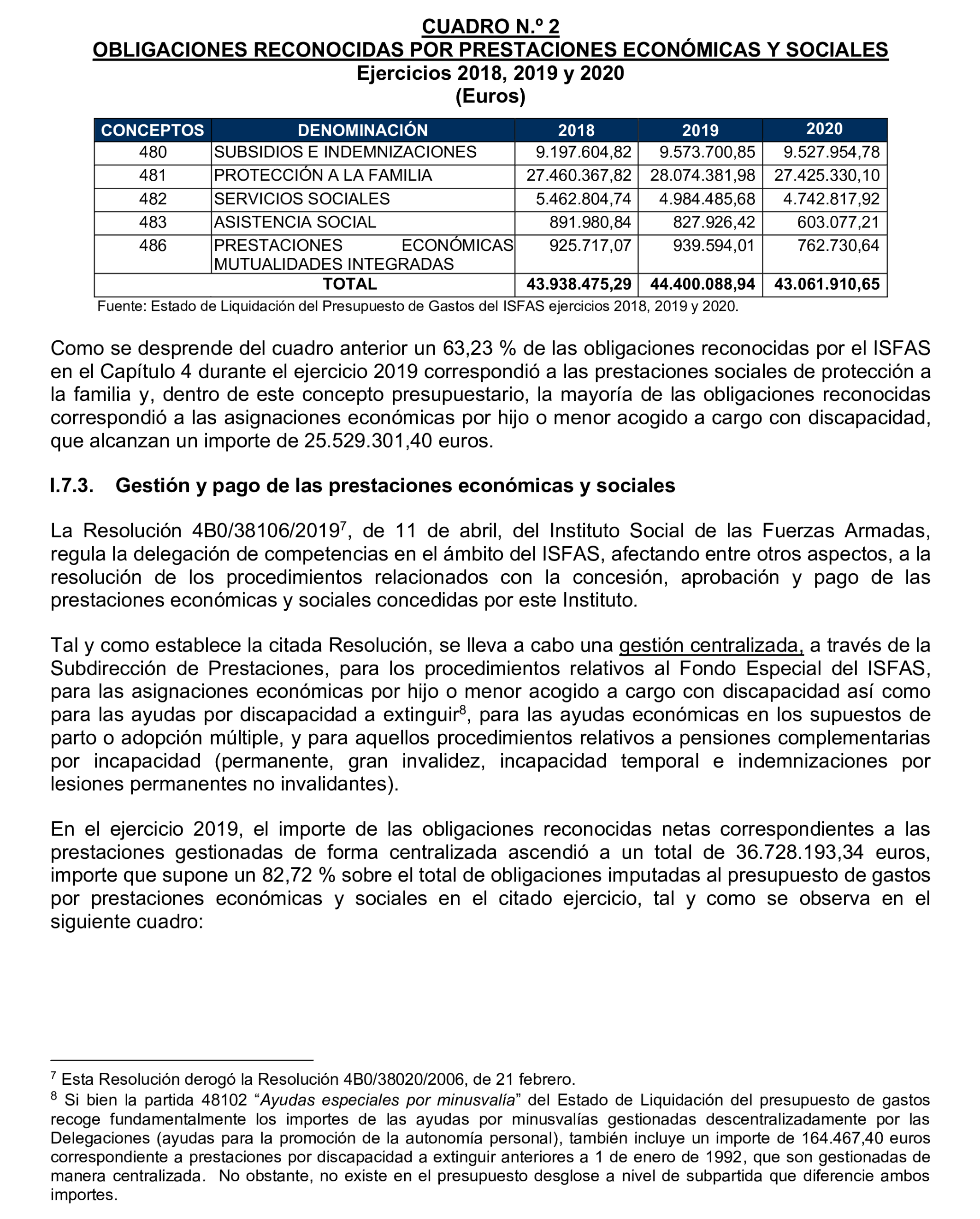 Imagen del artículo Resolución de 17 de septiembre de 2024, aprobada por la Comisión Mixta para las Relaciones con el Tribunal de Cuentas, en relación con el Informe de fiscalización operativa sobre la gestión de las prestaciones económicas y sociales reconocidas por el Instituto Social de las Fuerzas Armadas, ejercicio 2019.