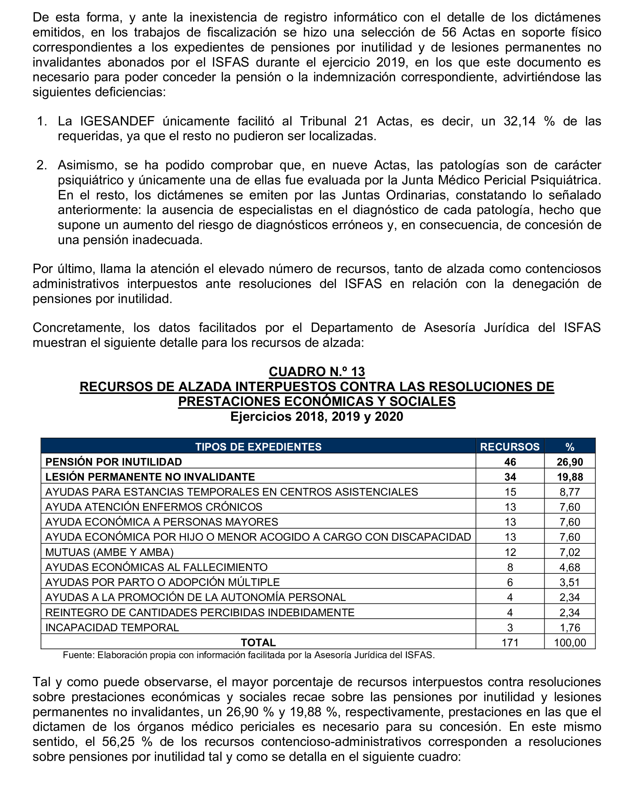 Imagen del artículo Resolución de 17 de septiembre de 2024, aprobada por la Comisión Mixta para las Relaciones con el Tribunal de Cuentas, en relación con el Informe de fiscalización operativa sobre la gestión de las prestaciones económicas y sociales reconocidas por el Instituto Social de las Fuerzas Armadas, ejercicio 2019.