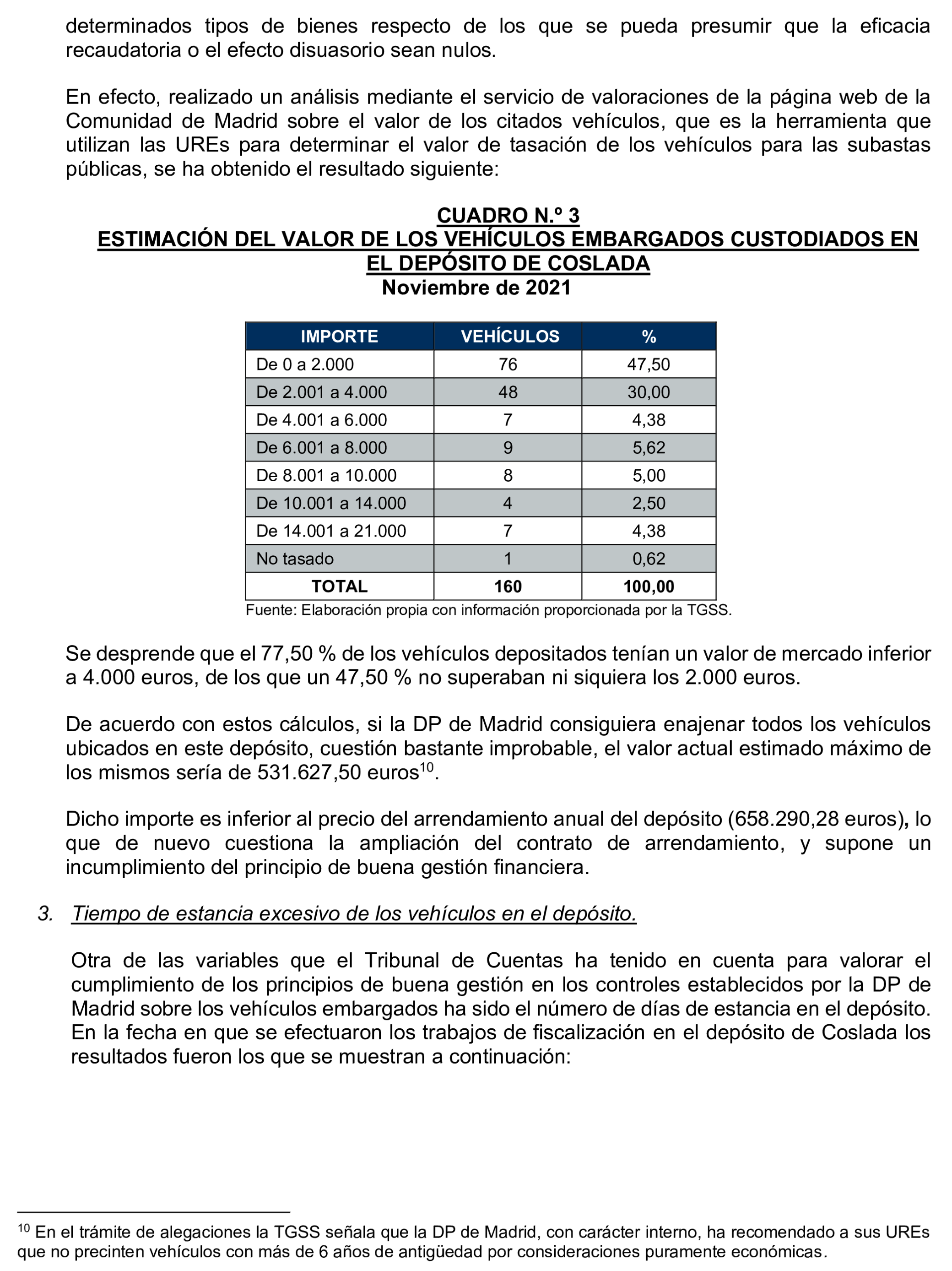 Imagen del artículo Resolución de 17 de septiembre de 2024, aprobada por la Comisión Mixta para las Relaciones con el Tribunal de Cuentas, en relación con el Informe de fiscalización operativa sobre la gestión de los bienes y derechos embargados por la Tesorería General de la Seguridad Social, ejercicio 2021.
