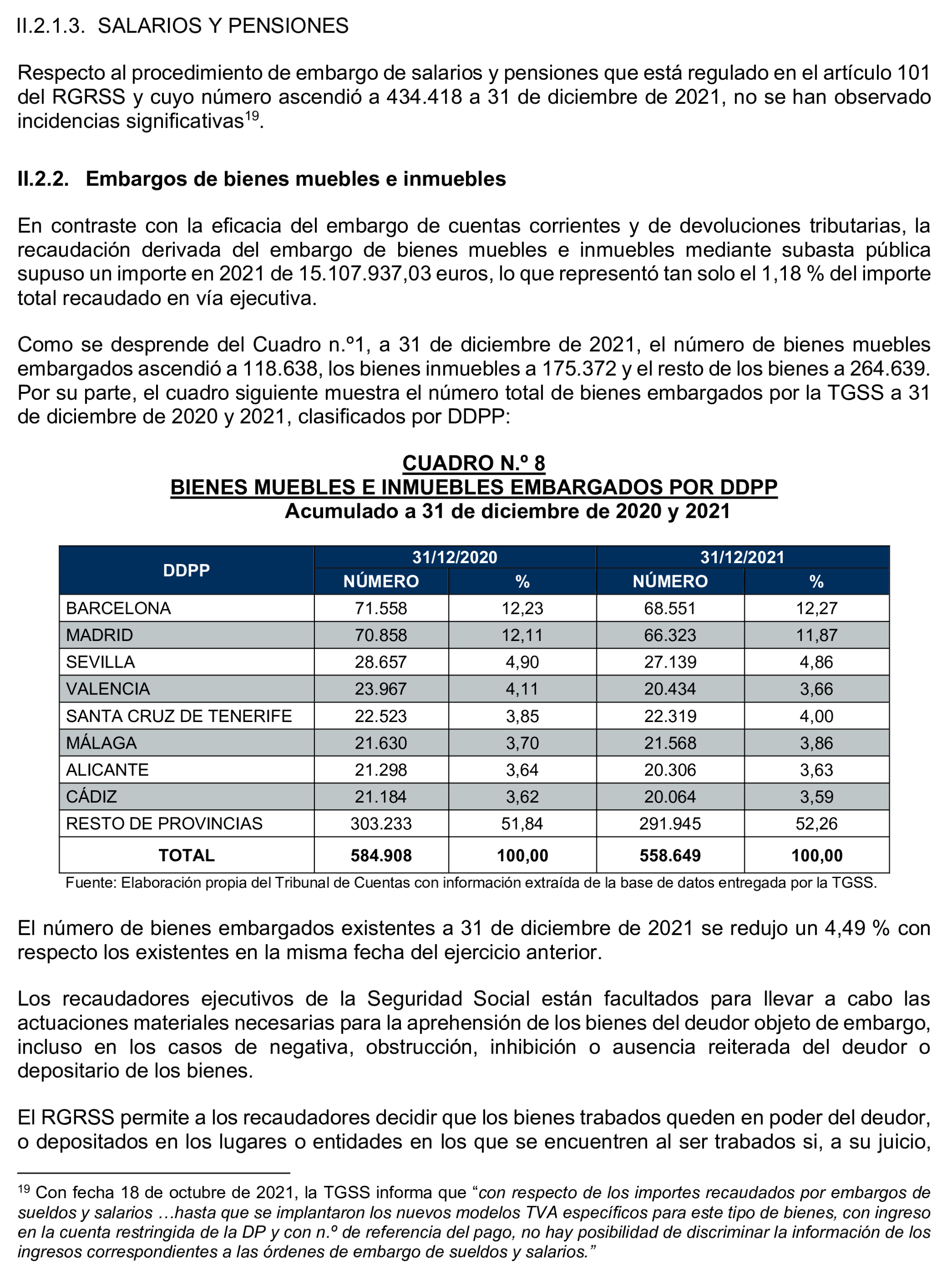 Imagen del artículo Resolución de 17 de septiembre de 2024, aprobada por la Comisión Mixta para las Relaciones con el Tribunal de Cuentas, en relación con el Informe de fiscalización operativa sobre la gestión de los bienes y derechos embargados por la Tesorería General de la Seguridad Social, ejercicio 2021.