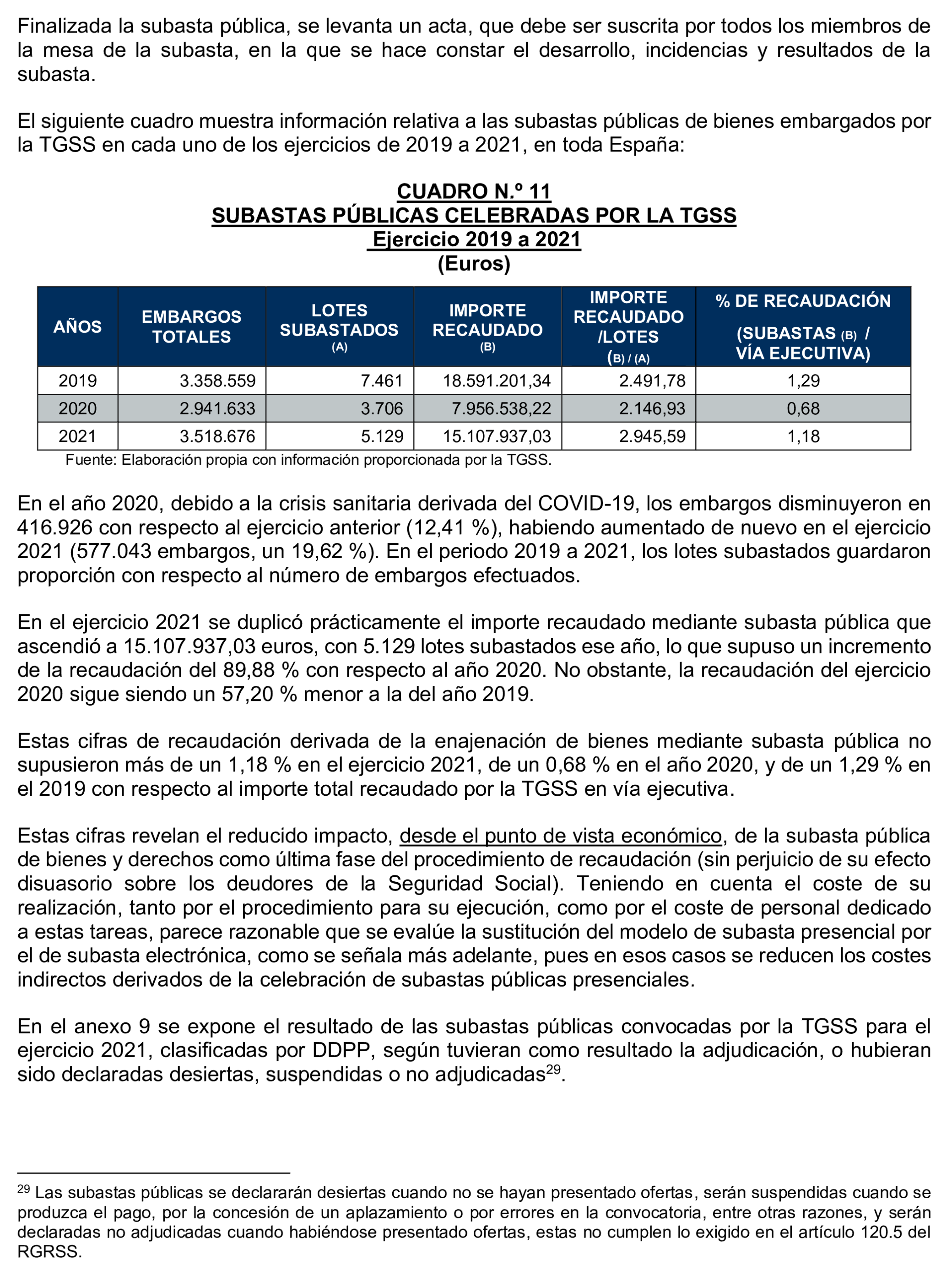 Imagen del artículo Resolución de 17 de septiembre de 2024, aprobada por la Comisión Mixta para las Relaciones con el Tribunal de Cuentas, en relación con el Informe de fiscalización operativa sobre la gestión de los bienes y derechos embargados por la Tesorería General de la Seguridad Social, ejercicio 2021.