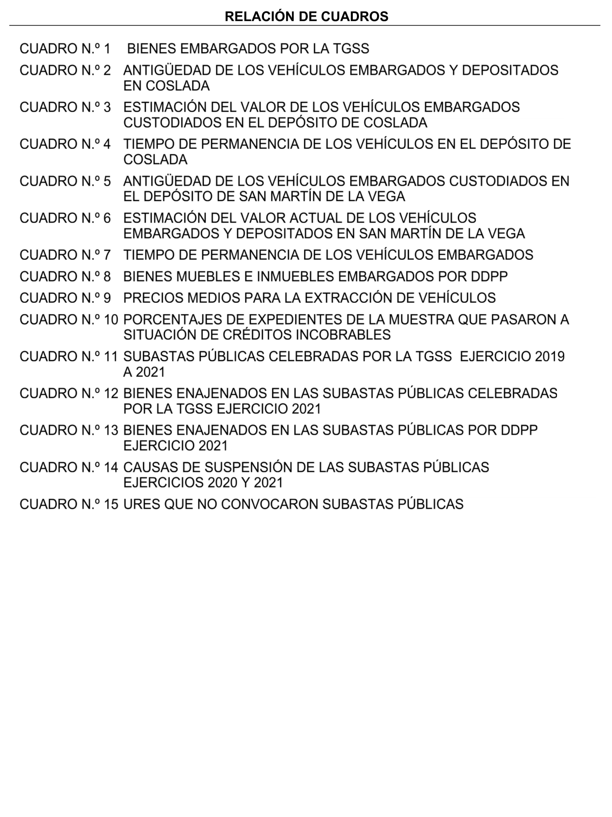 Imagen del artículo Resolución de 17 de septiembre de 2024, aprobada por la Comisión Mixta para las Relaciones con el Tribunal de Cuentas, en relación con el Informe de fiscalización operativa sobre la gestión de los bienes y derechos embargados por la Tesorería General de la Seguridad Social, ejercicio 2021.