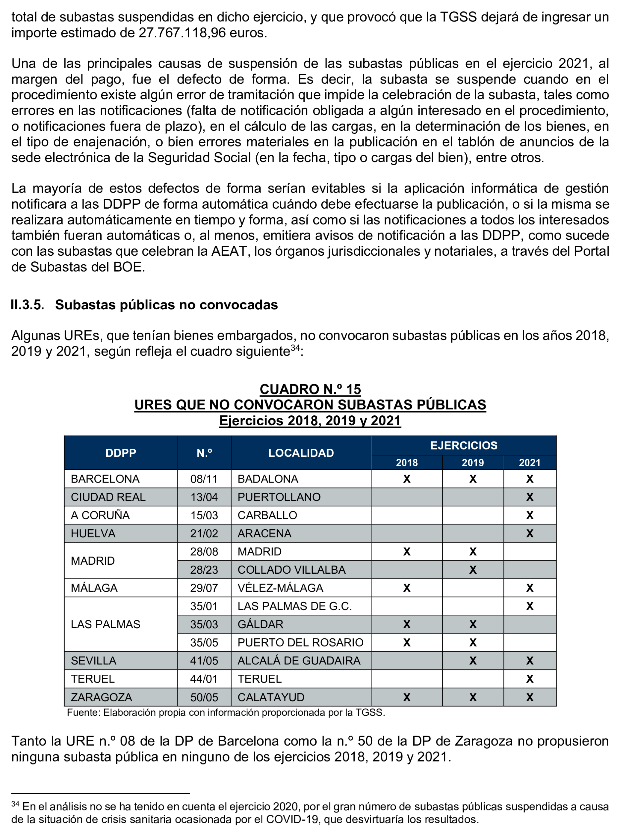 Imagen del artículo Resolución de 17 de septiembre de 2024, aprobada por la Comisión Mixta para las Relaciones con el Tribunal de Cuentas, en relación con el Informe de fiscalización operativa sobre la gestión de los bienes y derechos embargados por la Tesorería General de la Seguridad Social, ejercicio 2021.