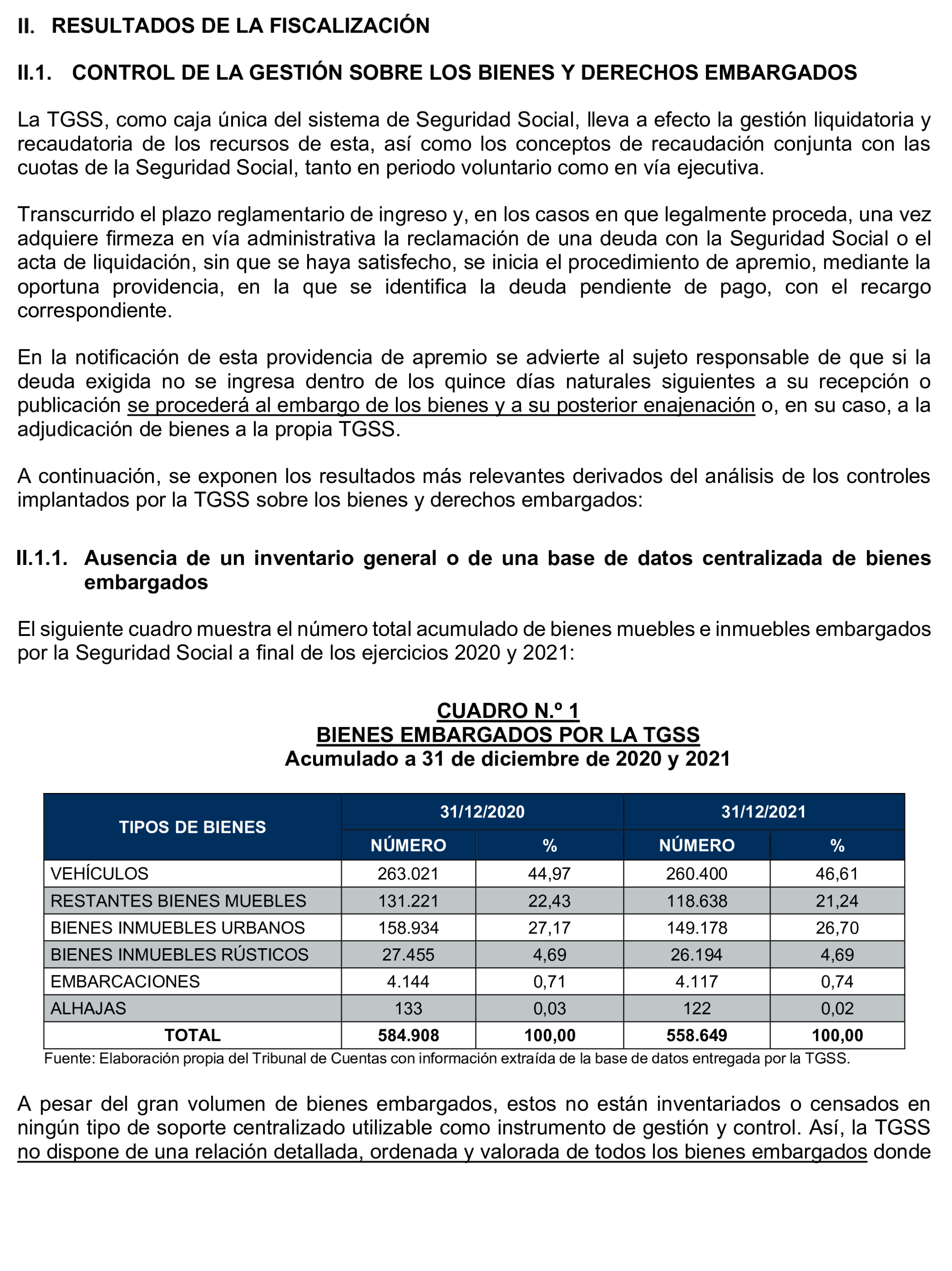 Imagen del artículo Resolución de 17 de septiembre de 2024, aprobada por la Comisión Mixta para las Relaciones con el Tribunal de Cuentas, en relación con el Informe de fiscalización operativa sobre la gestión de los bienes y derechos embargados por la Tesorería General de la Seguridad Social, ejercicio 2021.