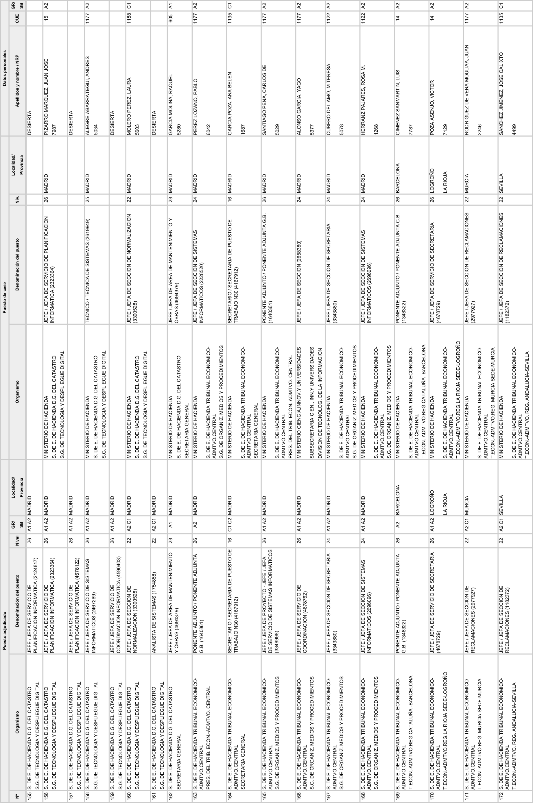 Imagen: /datos/imagenes/disp/2024/296/25593_15100731_10.png