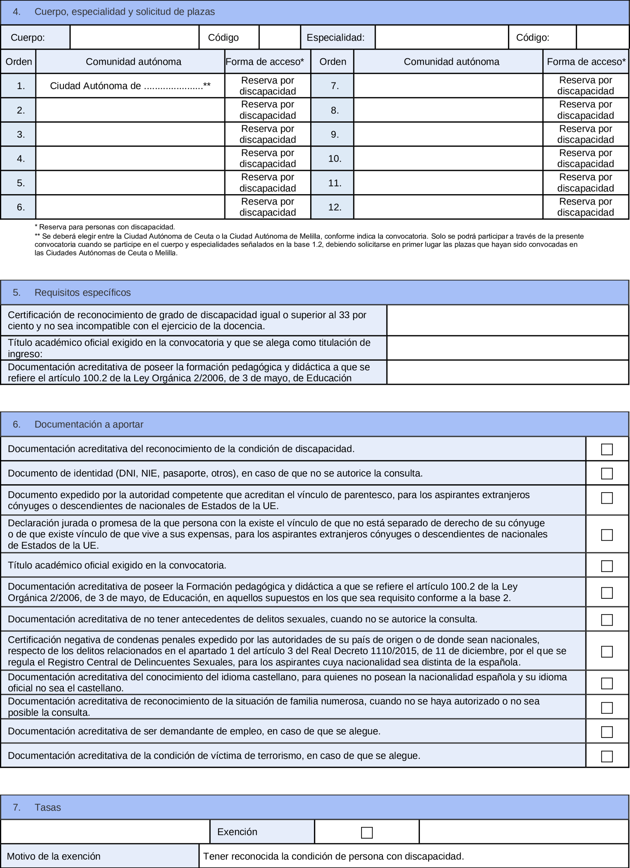 Imagen del artículo Resolución de 13 de diciembre de 2024, de la Subsecretaría, por la que se convocan procedimientos selectivos extraordinarios de estabilización, por el sistema de concurso, para el ingreso por reserva de discapacidad a los Cuerpos de Profesores de Enseñanza Secundaria y Maestros, para plazas del ámbito de gestión territorial del Ministerio de Educación, Formación Profesional y Deportes.