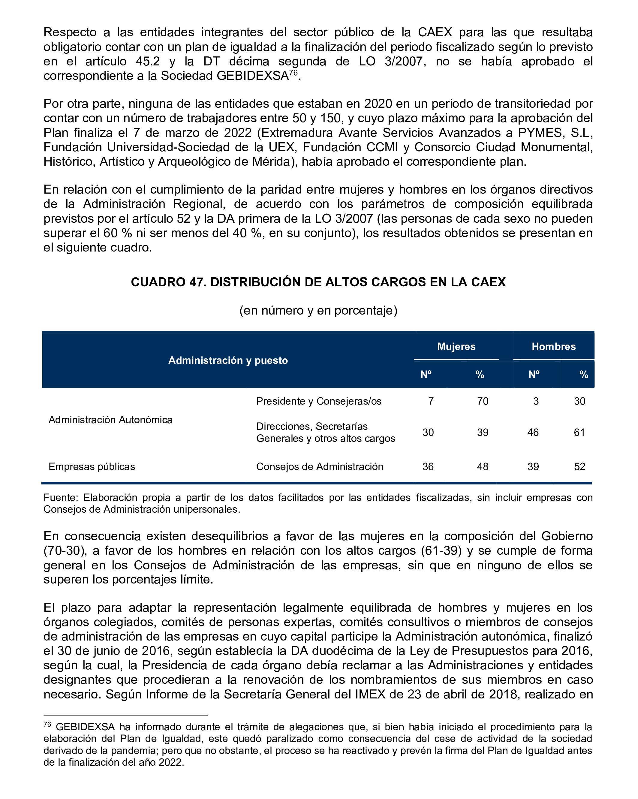Imagen del artículo Resolución de 24 de septiembre de 2024, aprobada por la Comisión Mixta para las Relaciones con el Tribunal de Cuentas, en relación con el Informe de fiscalización de la Cuenta General de la Comunidad Autónoma de Extremadura, ejercicio 2020.