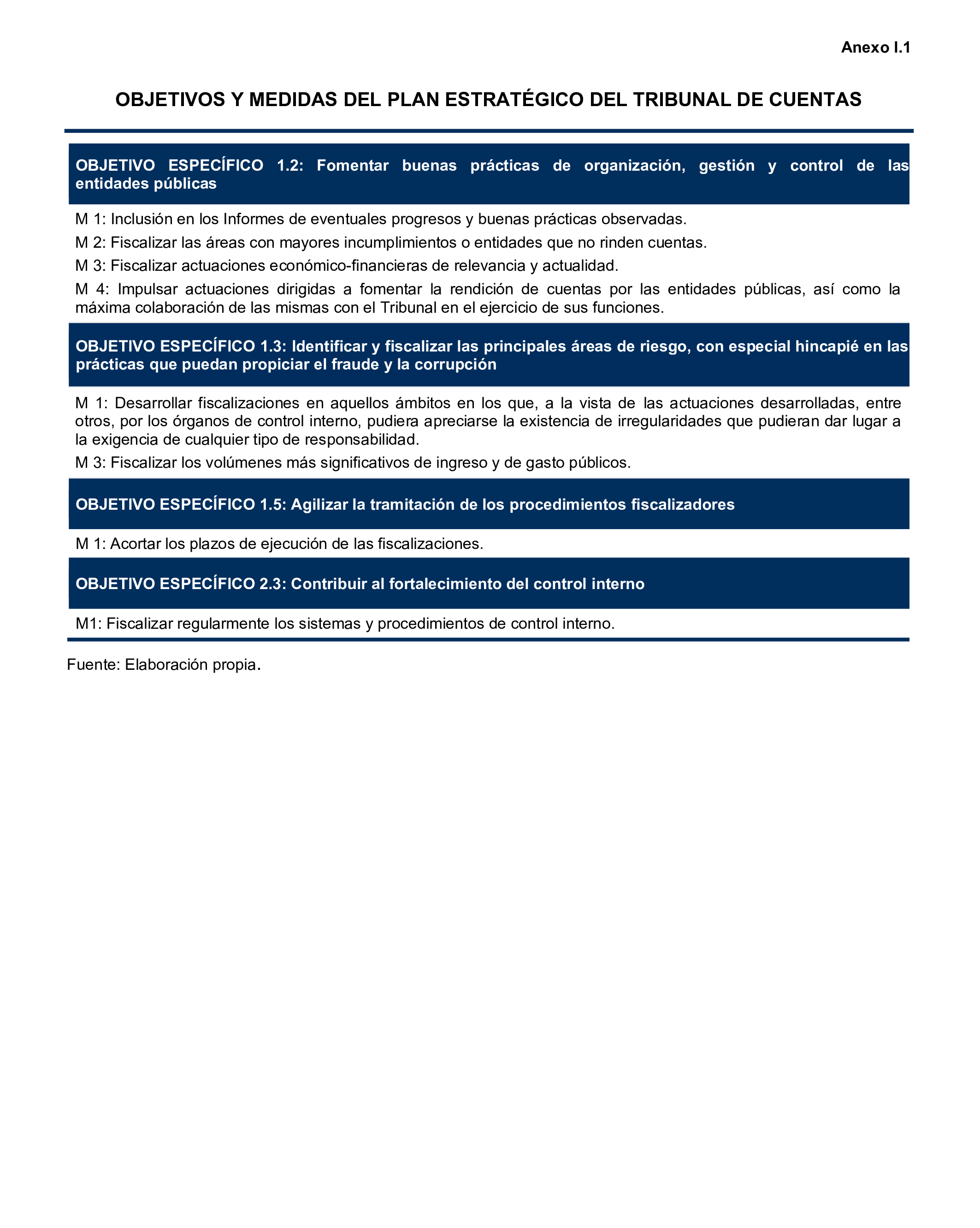 Imagen del artículo Resolución de 24 de septiembre de 2024, aprobada por la Comisión Mixta para las Relaciones con el Tribunal de Cuentas, en relación con el Informe de fiscalización de la Cuenta General de la Comunidad Autónoma de Extremadura, ejercicio 2020.