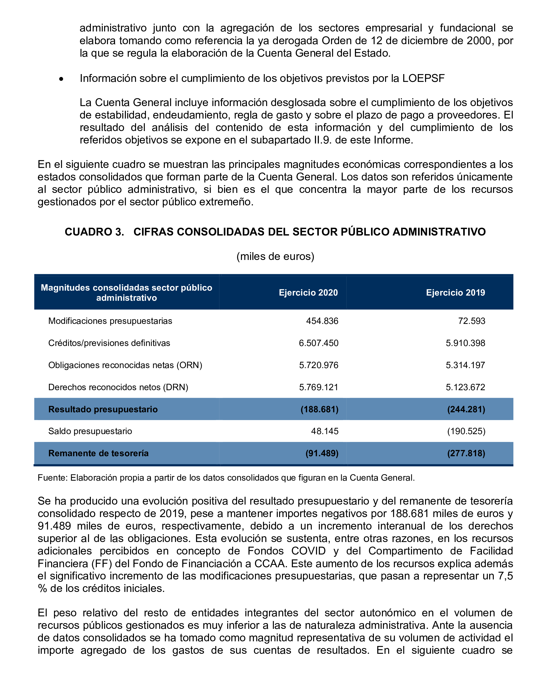 Imagen del artículo Resolución de 24 de septiembre de 2024, aprobada por la Comisión Mixta para las Relaciones con el Tribunal de Cuentas, en relación con el Informe de fiscalización de la Cuenta General de la Comunidad Autónoma de Extremadura, ejercicio 2020.
