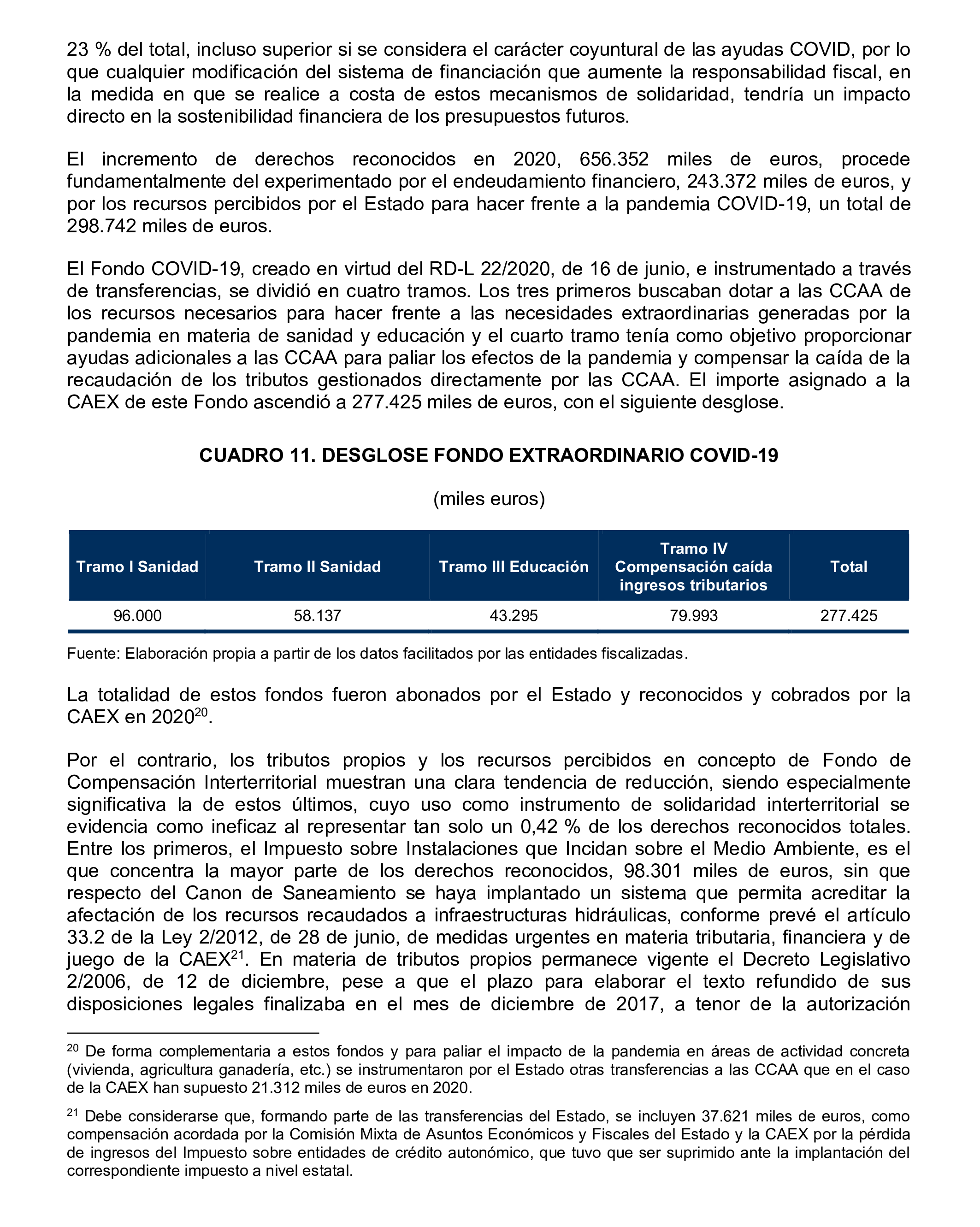 Imagen del artículo Resolución de 24 de septiembre de 2024, aprobada por la Comisión Mixta para las Relaciones con el Tribunal de Cuentas, en relación con el Informe de fiscalización de la Cuenta General de la Comunidad Autónoma de Extremadura, ejercicio 2020.