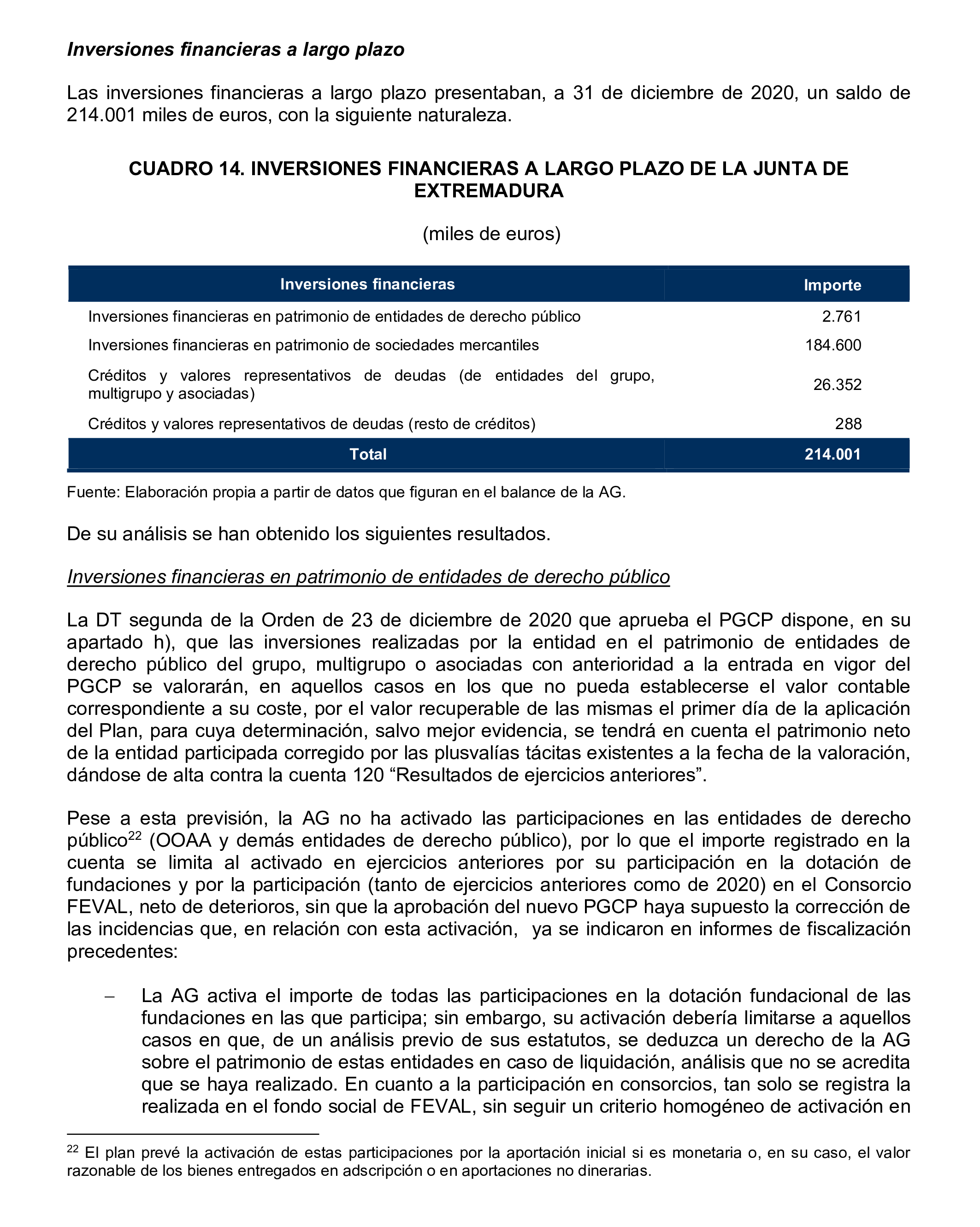 Imagen del artículo Resolución de 24 de septiembre de 2024, aprobada por la Comisión Mixta para las Relaciones con el Tribunal de Cuentas, en relación con el Informe de fiscalización de la Cuenta General de la Comunidad Autónoma de Extremadura, ejercicio 2020.