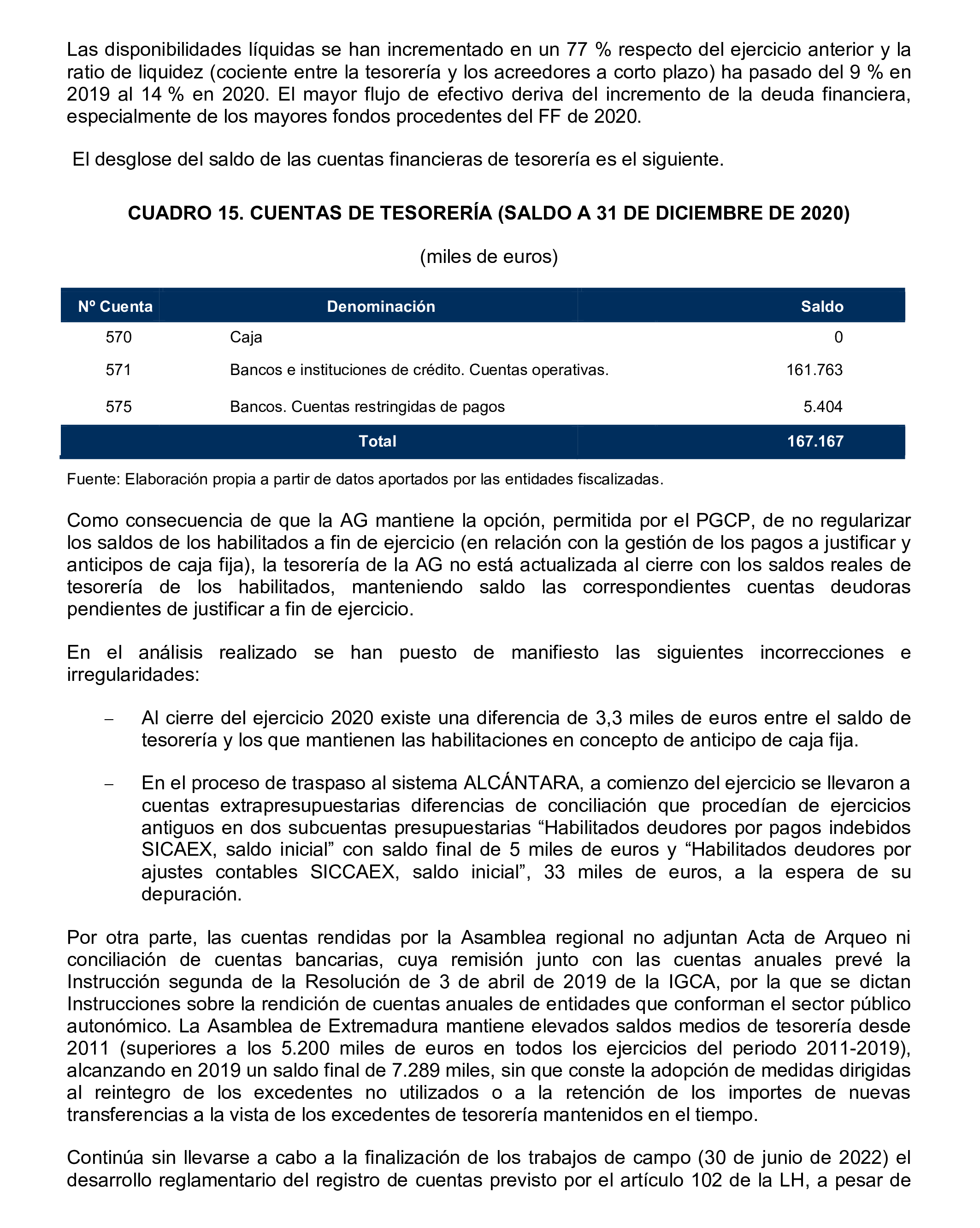 Imagen del artículo Resolución de 24 de septiembre de 2024, aprobada por la Comisión Mixta para las Relaciones con el Tribunal de Cuentas, en relación con el Informe de fiscalización de la Cuenta General de la Comunidad Autónoma de Extremadura, ejercicio 2020.