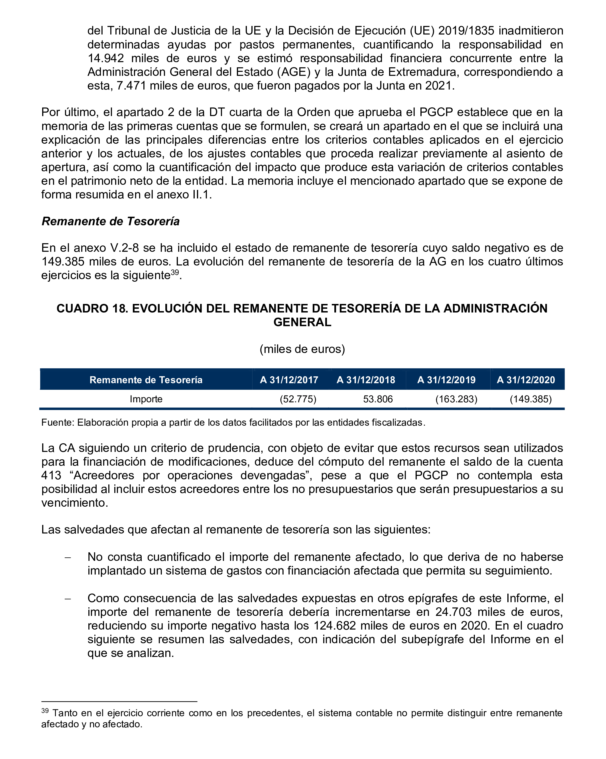 Imagen del artículo Resolución de 24 de septiembre de 2024, aprobada por la Comisión Mixta para las Relaciones con el Tribunal de Cuentas, en relación con el Informe de fiscalización de la Cuenta General de la Comunidad Autónoma de Extremadura, ejercicio 2020.