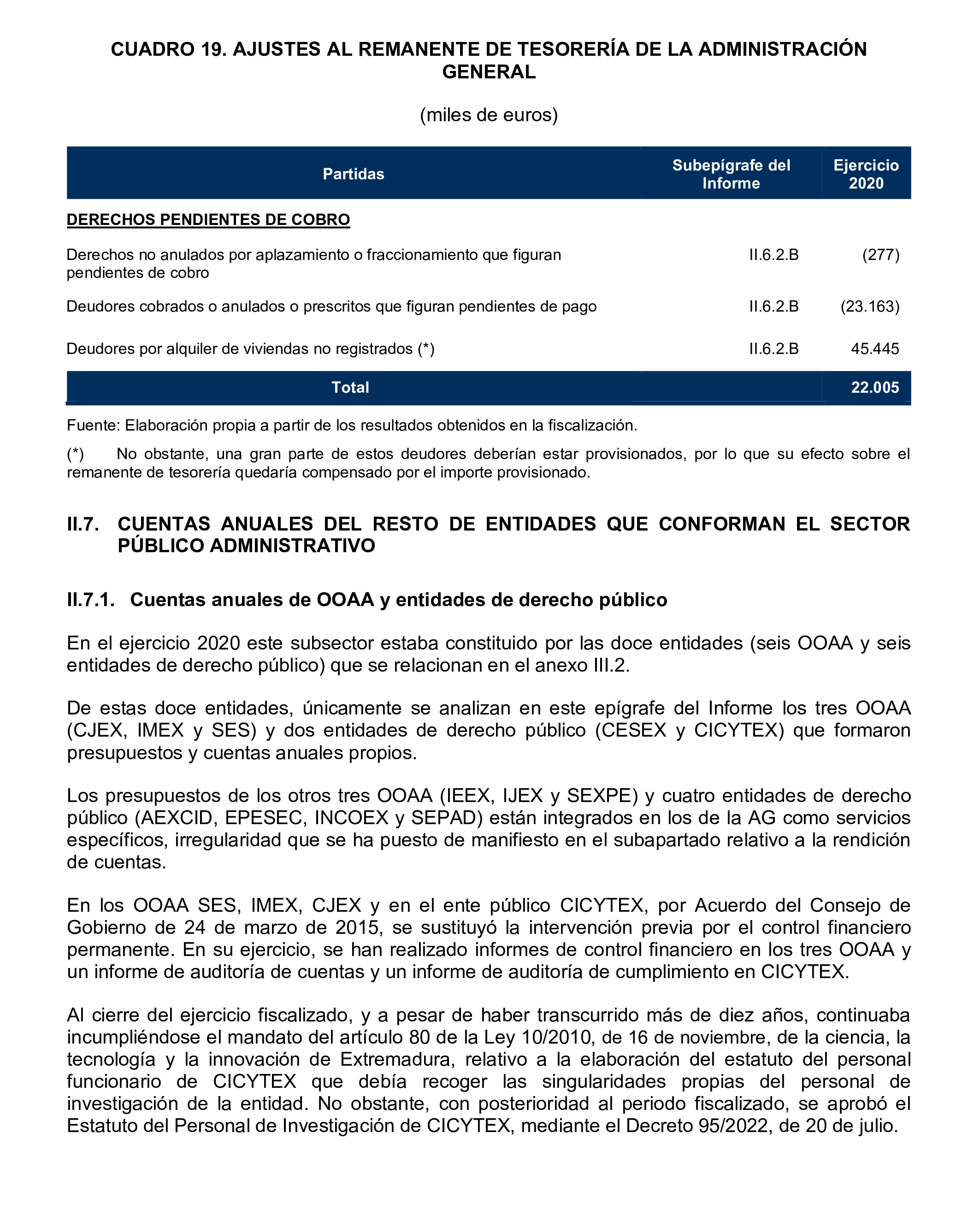 Imagen del artículo Resolución de 24 de septiembre de 2024, aprobada por la Comisión Mixta para las Relaciones con el Tribunal de Cuentas, en relación con el Informe de fiscalización de la Cuenta General de la Comunidad Autónoma de Extremadura, ejercicio 2020.