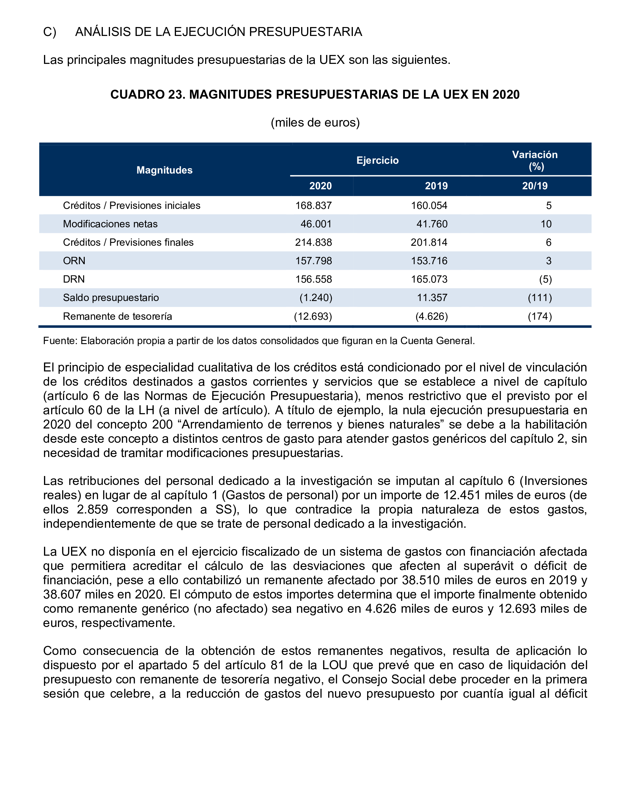 Imagen del artículo Resolución de 24 de septiembre de 2024, aprobada por la Comisión Mixta para las Relaciones con el Tribunal de Cuentas, en relación con el Informe de fiscalización de la Cuenta General de la Comunidad Autónoma de Extremadura, ejercicio 2020.