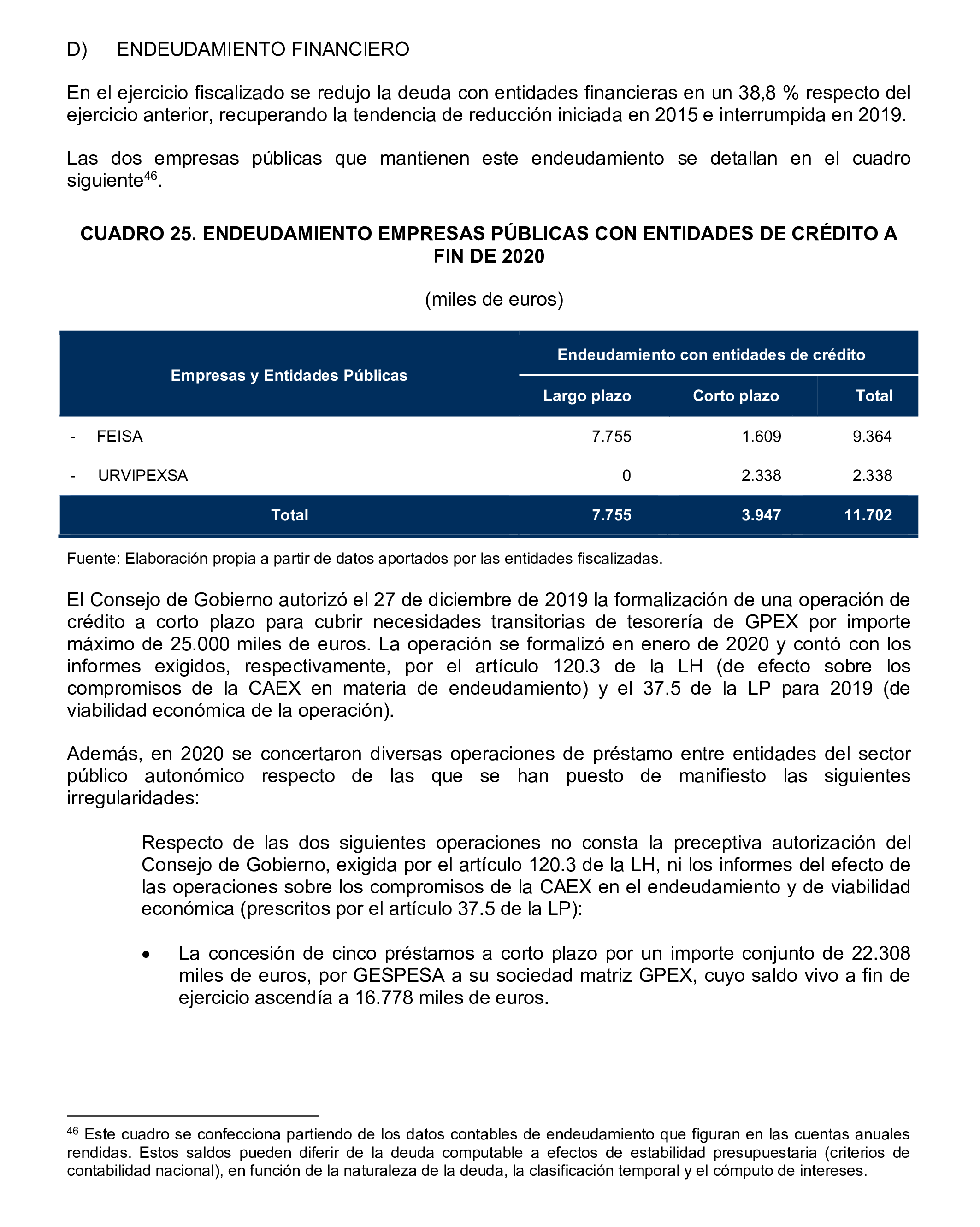 Imagen del artículo Resolución de 24 de septiembre de 2024, aprobada por la Comisión Mixta para las Relaciones con el Tribunal de Cuentas, en relación con el Informe de fiscalización de la Cuenta General de la Comunidad Autónoma de Extremadura, ejercicio 2020.