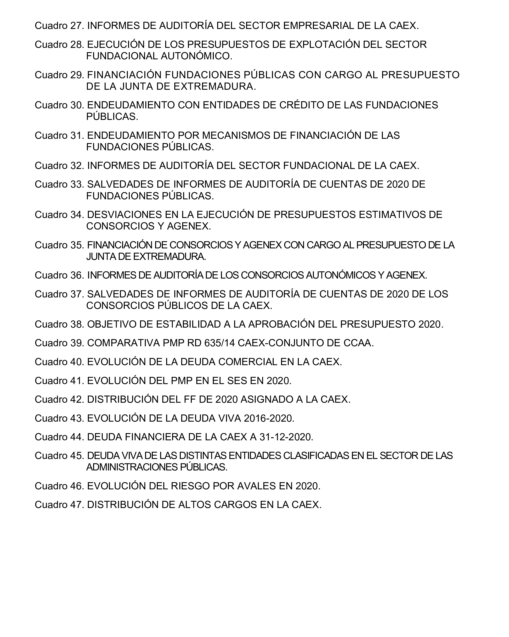 Imagen del artículo Resolución de 24 de septiembre de 2024, aprobada por la Comisión Mixta para las Relaciones con el Tribunal de Cuentas, en relación con el Informe de fiscalización de la Cuenta General de la Comunidad Autónoma de Extremadura, ejercicio 2020.