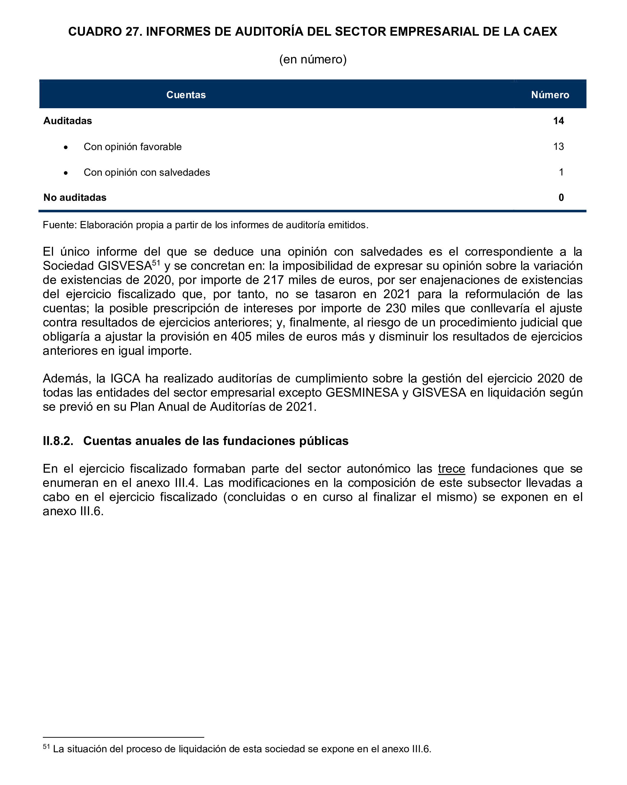 Imagen del artículo Resolución de 24 de septiembre de 2024, aprobada por la Comisión Mixta para las Relaciones con el Tribunal de Cuentas, en relación con el Informe de fiscalización de la Cuenta General de la Comunidad Autónoma de Extremadura, ejercicio 2020.