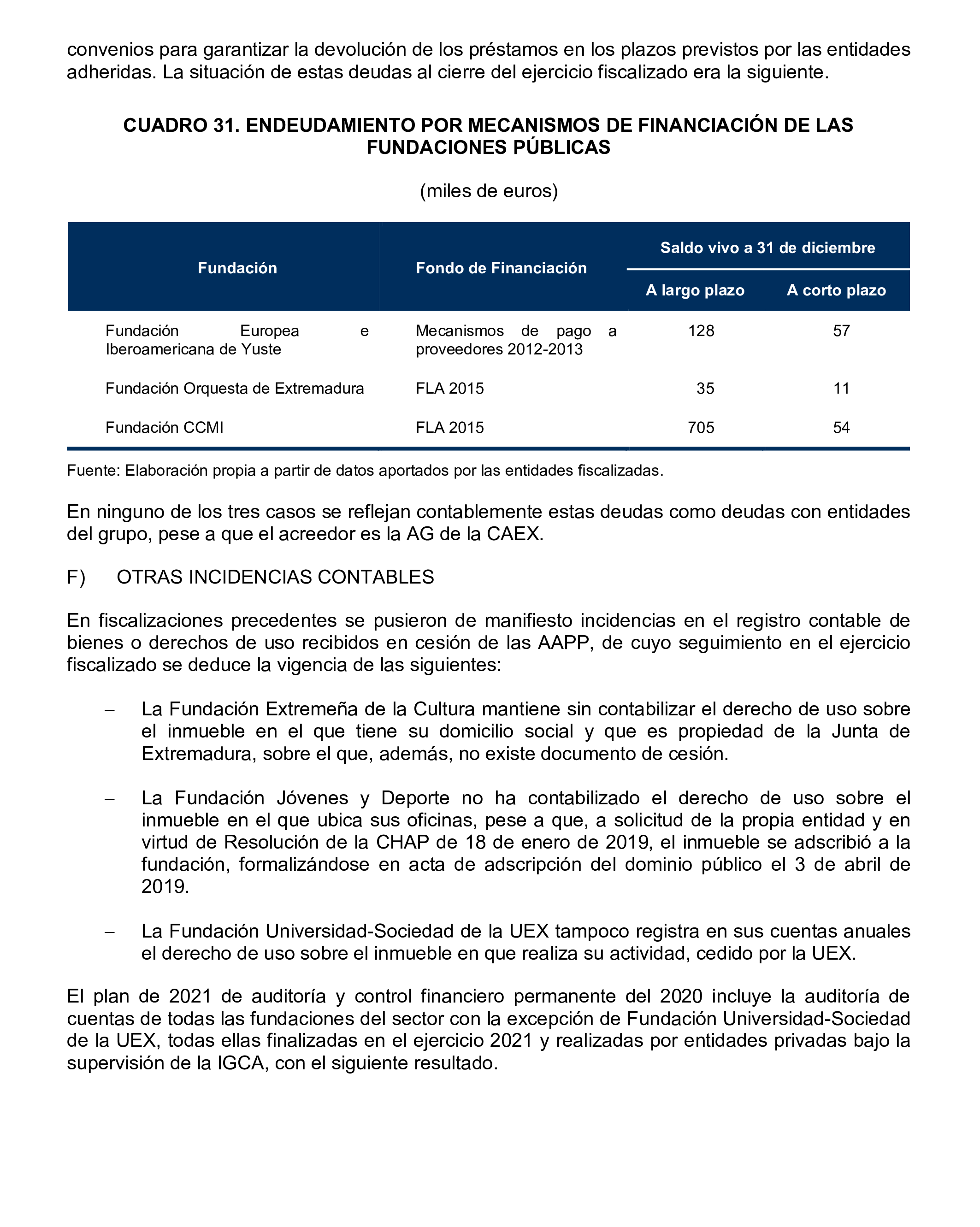 Imagen del artículo Resolución de 24 de septiembre de 2024, aprobada por la Comisión Mixta para las Relaciones con el Tribunal de Cuentas, en relación con el Informe de fiscalización de la Cuenta General de la Comunidad Autónoma de Extremadura, ejercicio 2020.