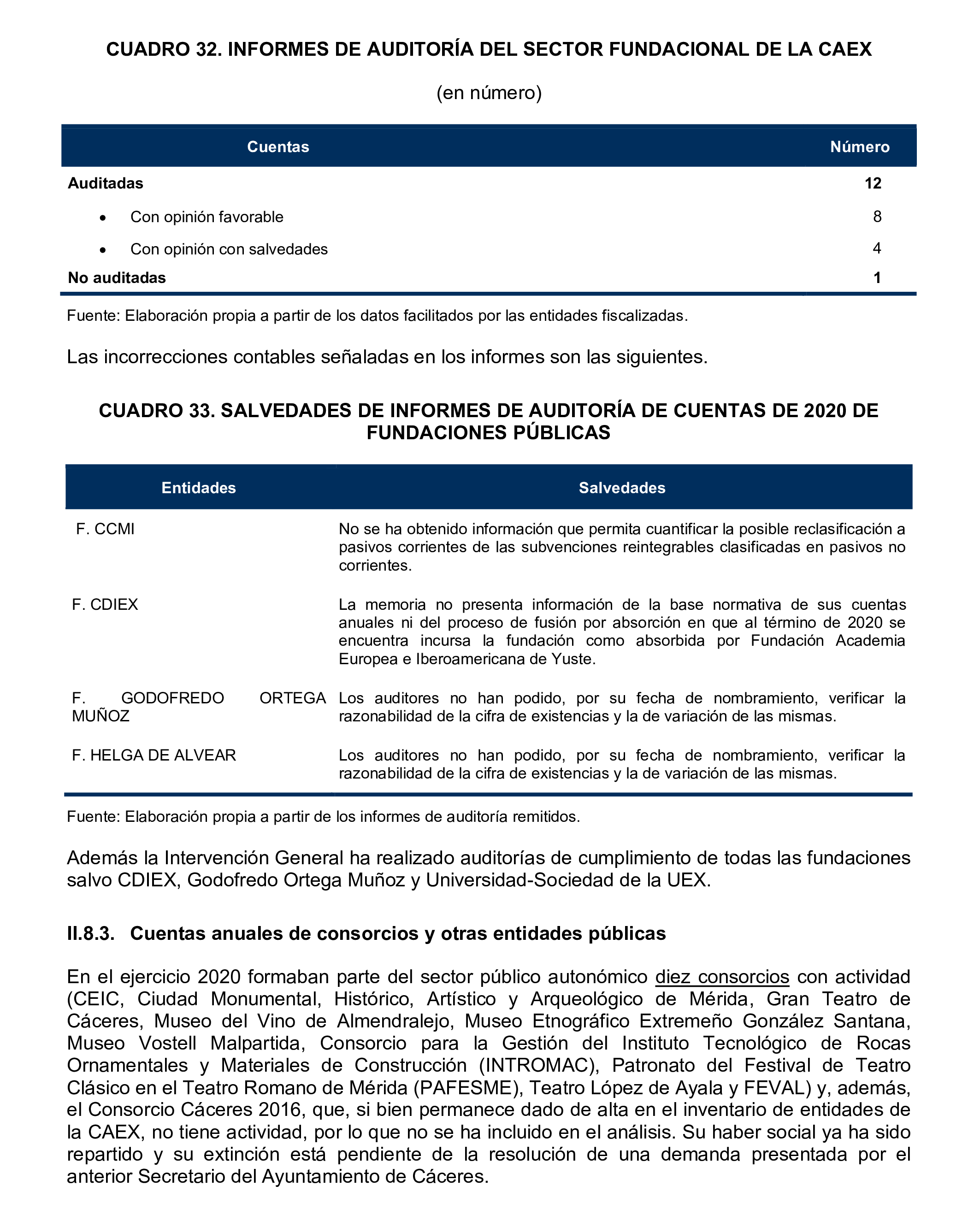 Imagen del artículo Resolución de 24 de septiembre de 2024, aprobada por la Comisión Mixta para las Relaciones con el Tribunal de Cuentas, en relación con el Informe de fiscalización de la Cuenta General de la Comunidad Autónoma de Extremadura, ejercicio 2020.