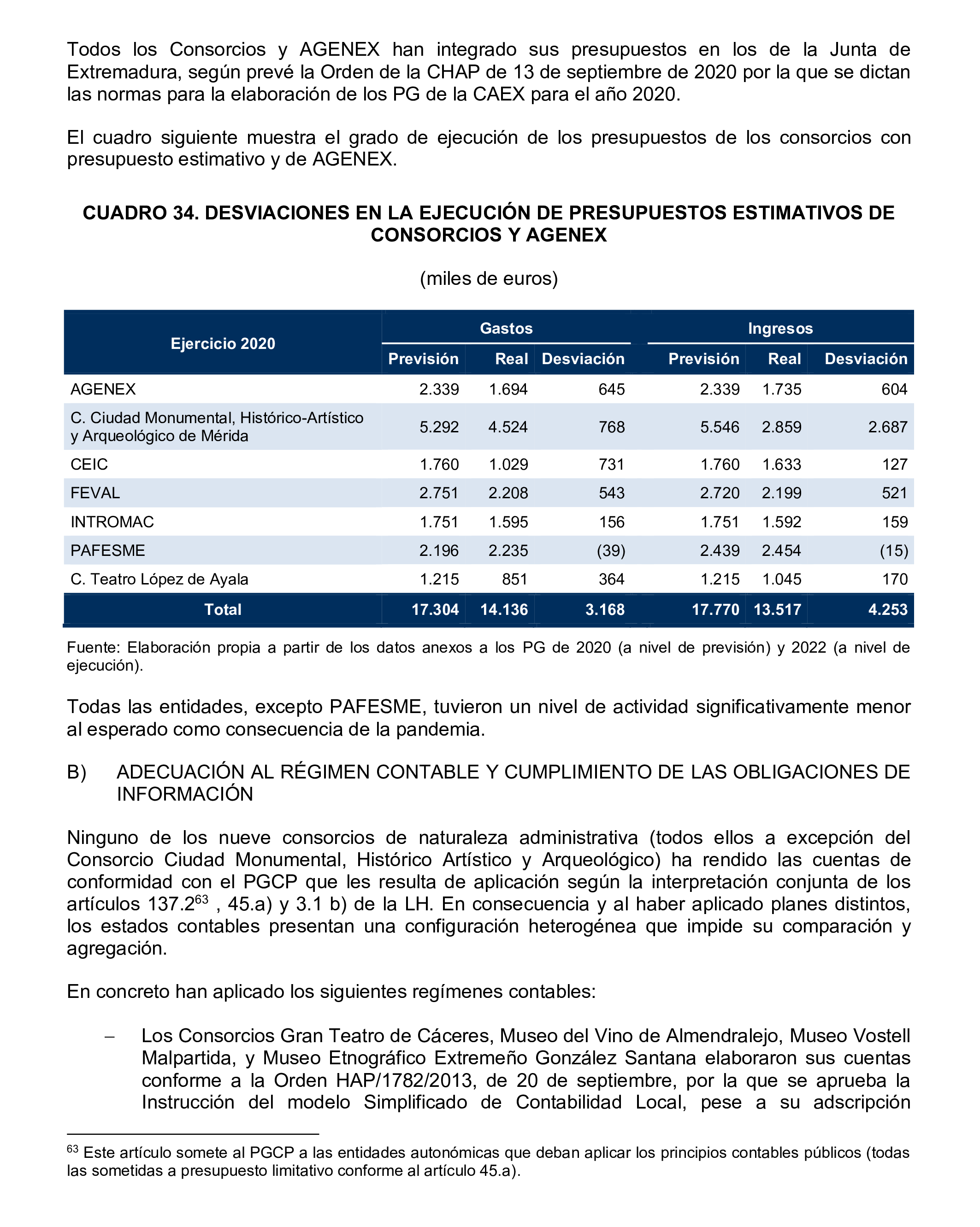 Imagen del artículo Resolución de 24 de septiembre de 2024, aprobada por la Comisión Mixta para las Relaciones con el Tribunal de Cuentas, en relación con el Informe de fiscalización de la Cuenta General de la Comunidad Autónoma de Extremadura, ejercicio 2020.