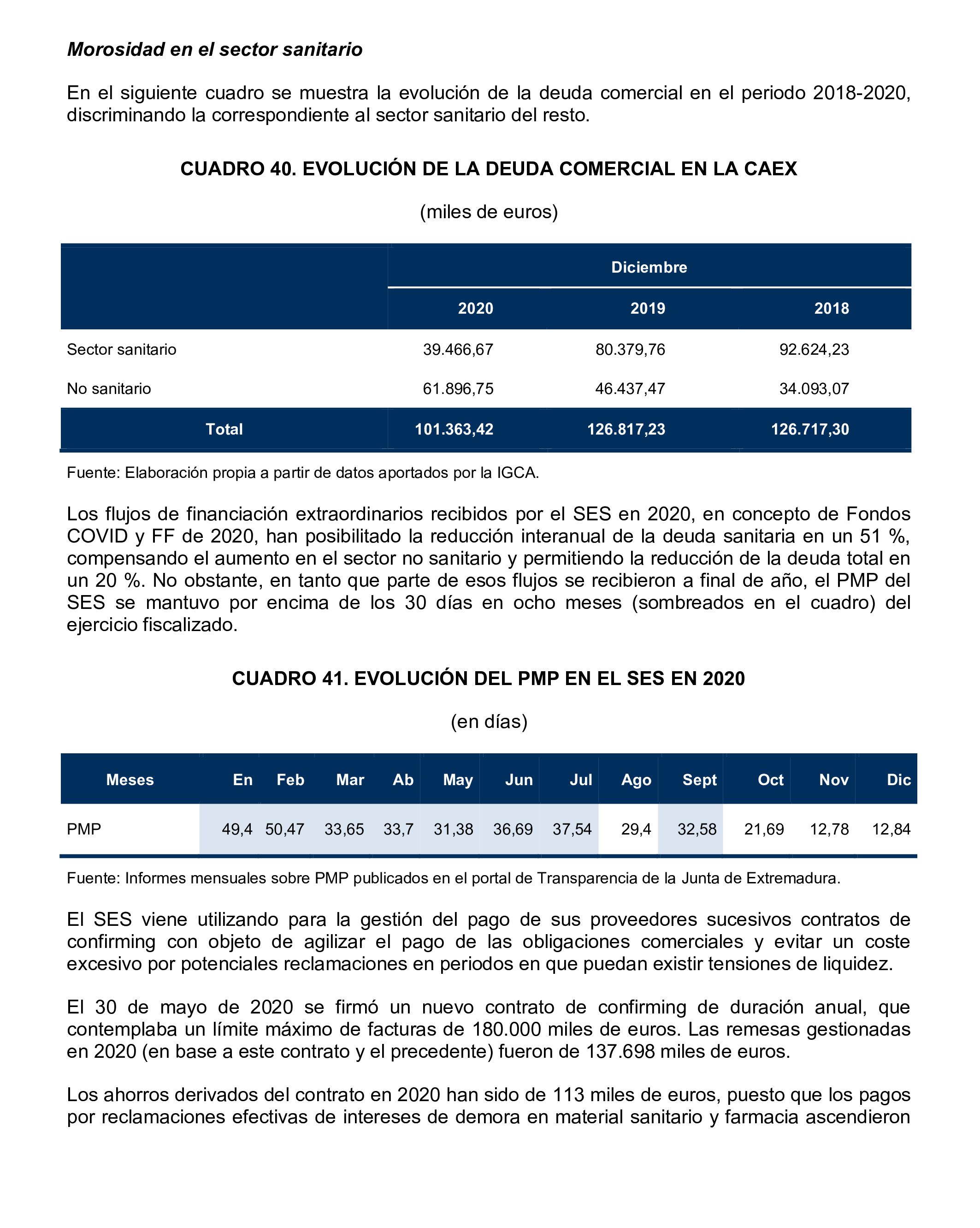 Imagen del artículo Resolución de 24 de septiembre de 2024, aprobada por la Comisión Mixta para las Relaciones con el Tribunal de Cuentas, en relación con el Informe de fiscalización de la Cuenta General de la Comunidad Autónoma de Extremadura, ejercicio 2020.
