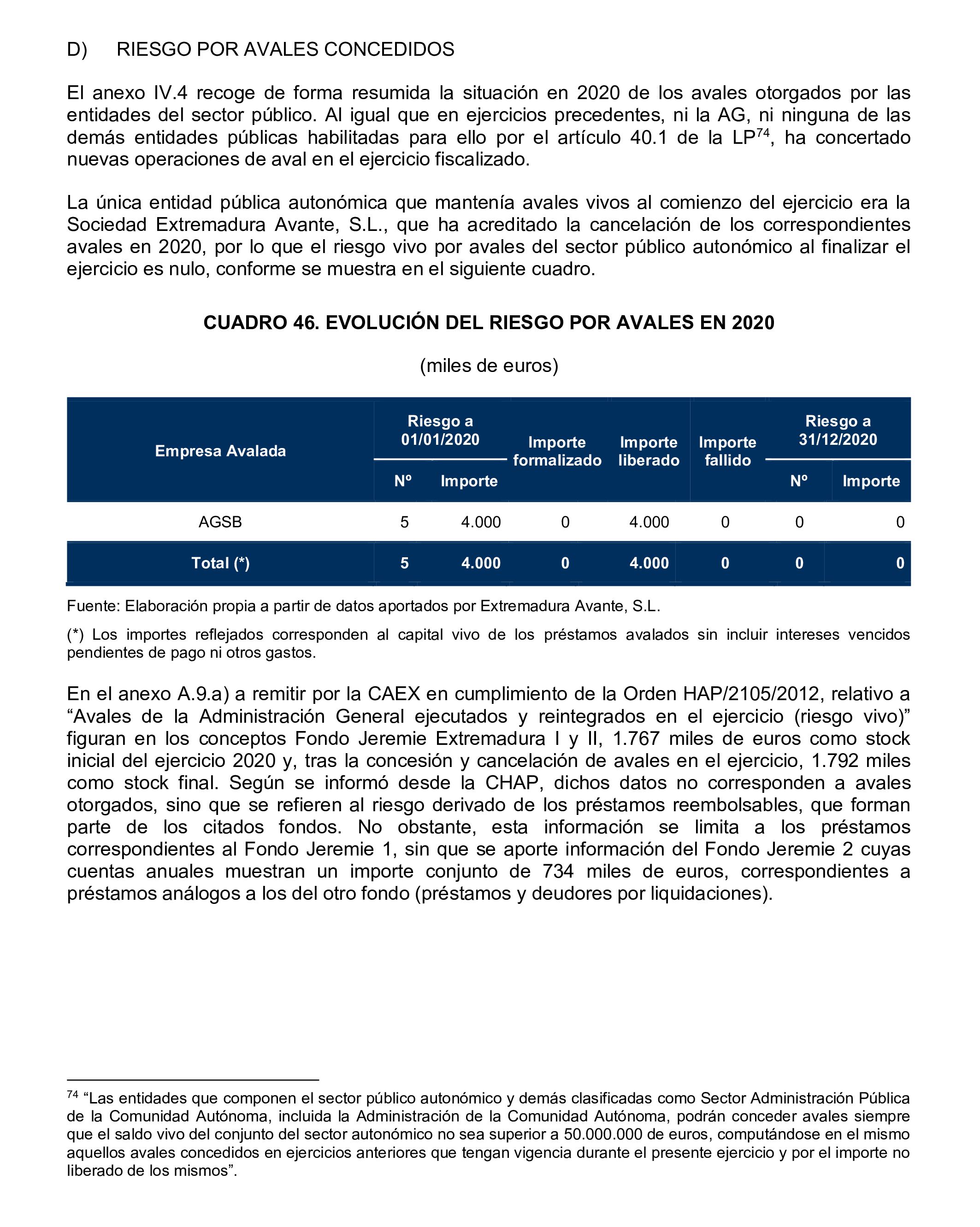 Imagen del artículo Resolución de 24 de septiembre de 2024, aprobada por la Comisión Mixta para las Relaciones con el Tribunal de Cuentas, en relación con el Informe de fiscalización de la Cuenta General de la Comunidad Autónoma de Extremadura, ejercicio 2020.