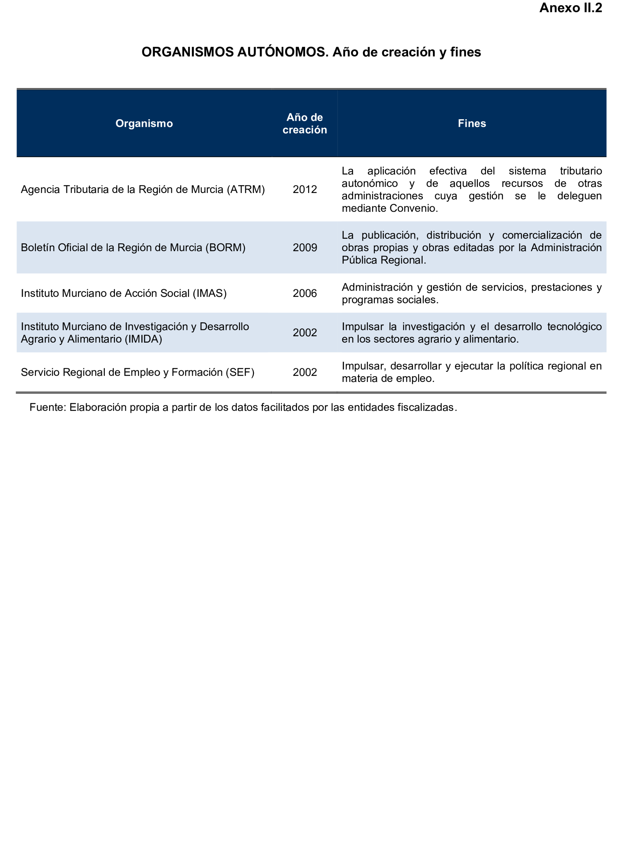Imagen: /datos/imagenes/disp/2024/308/26878_15135332_113.png