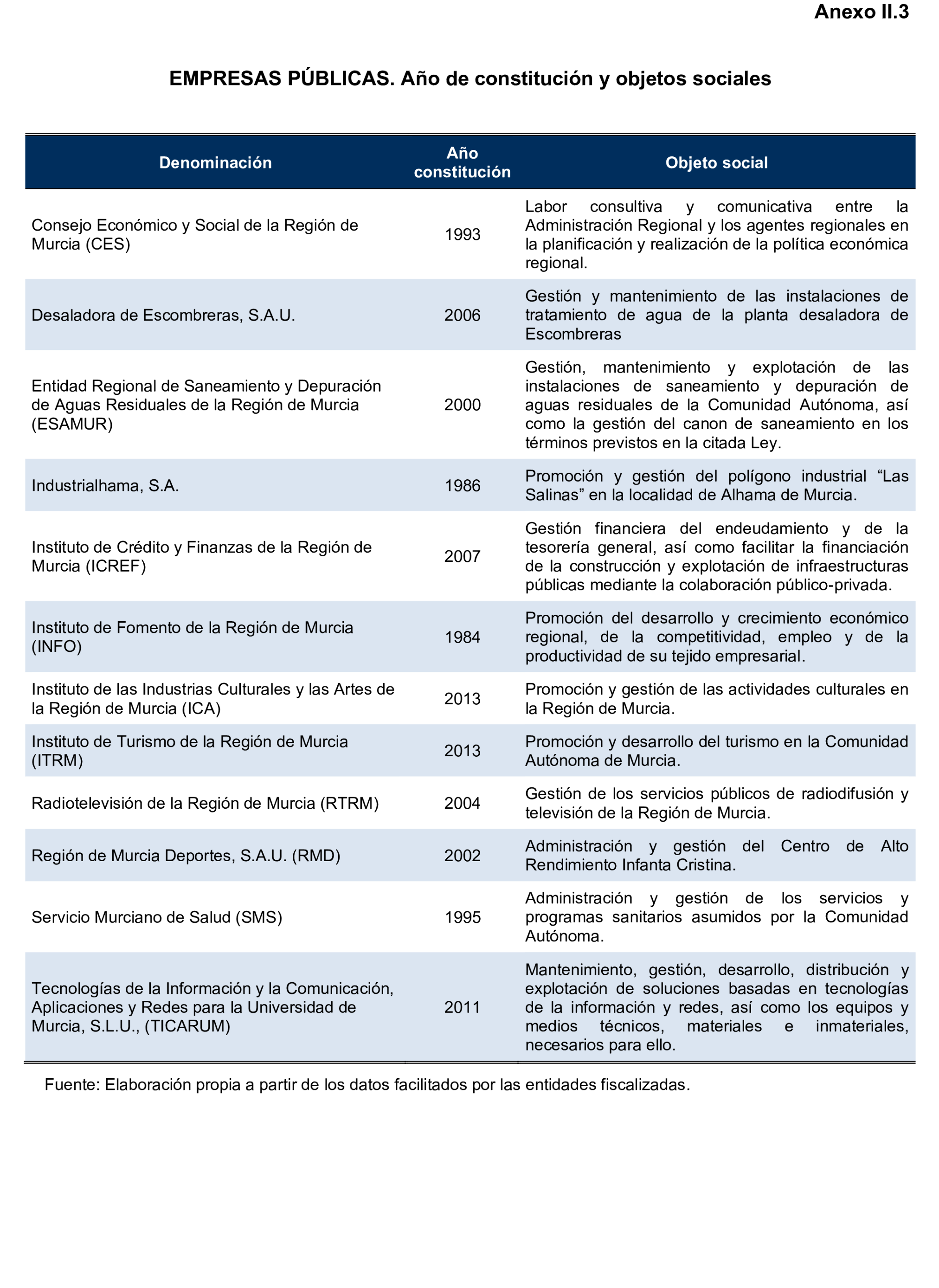 Imagen: /datos/imagenes/disp/2024/308/26878_15135332_114.png